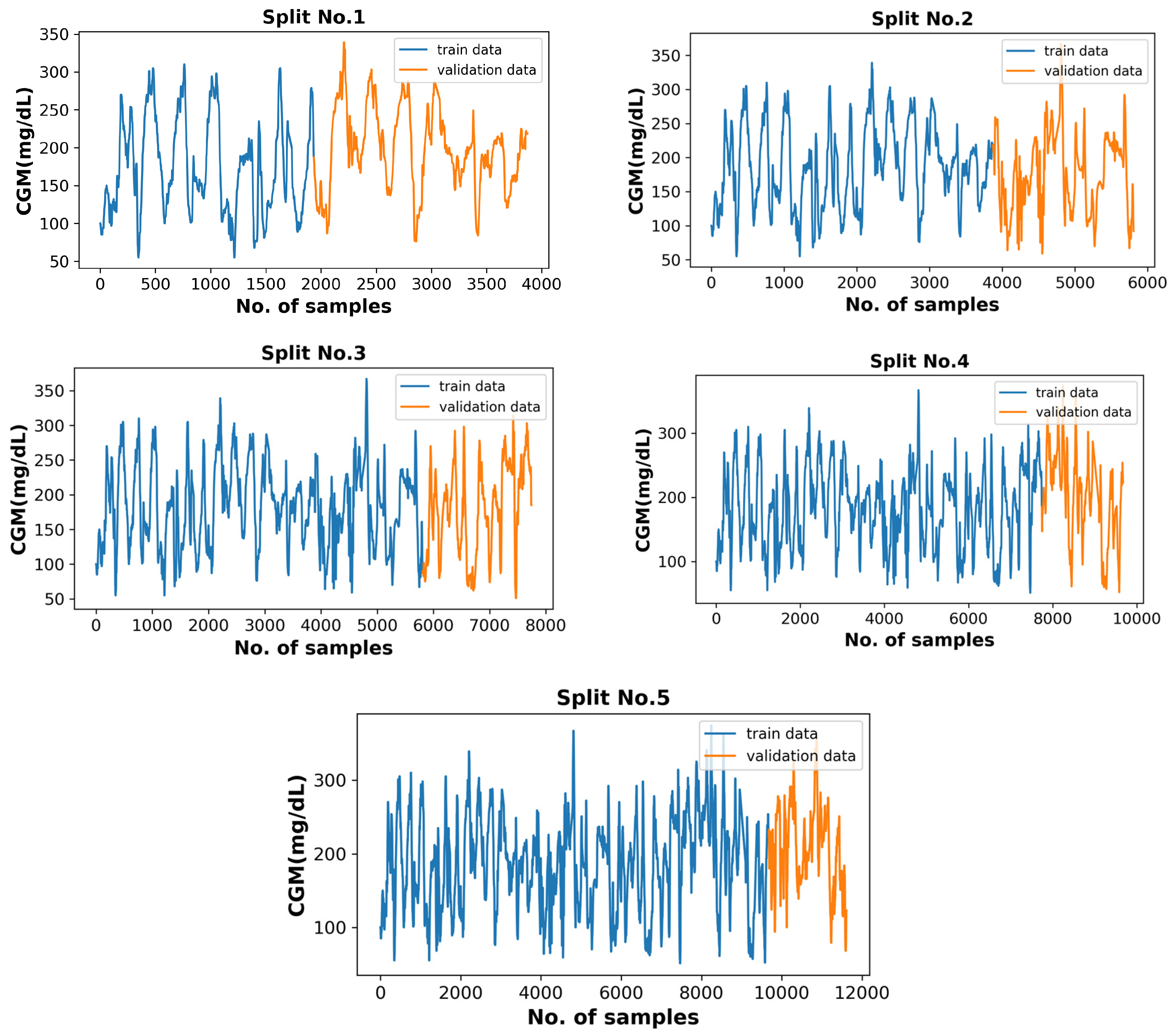 Diagnostics 13 00340 g013