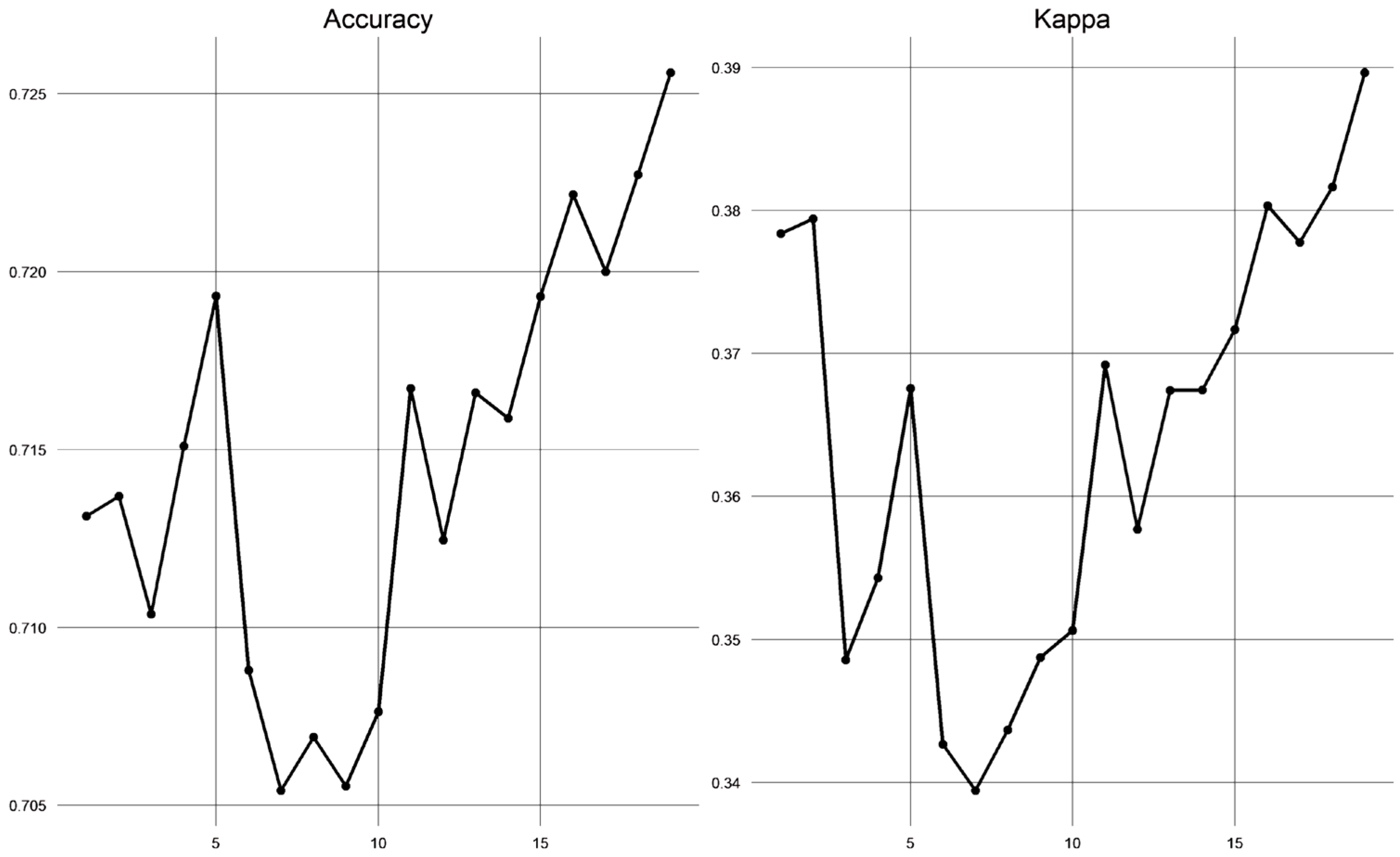Diagnostics 13 00346 g004 Diagnostics 13 00346 g004