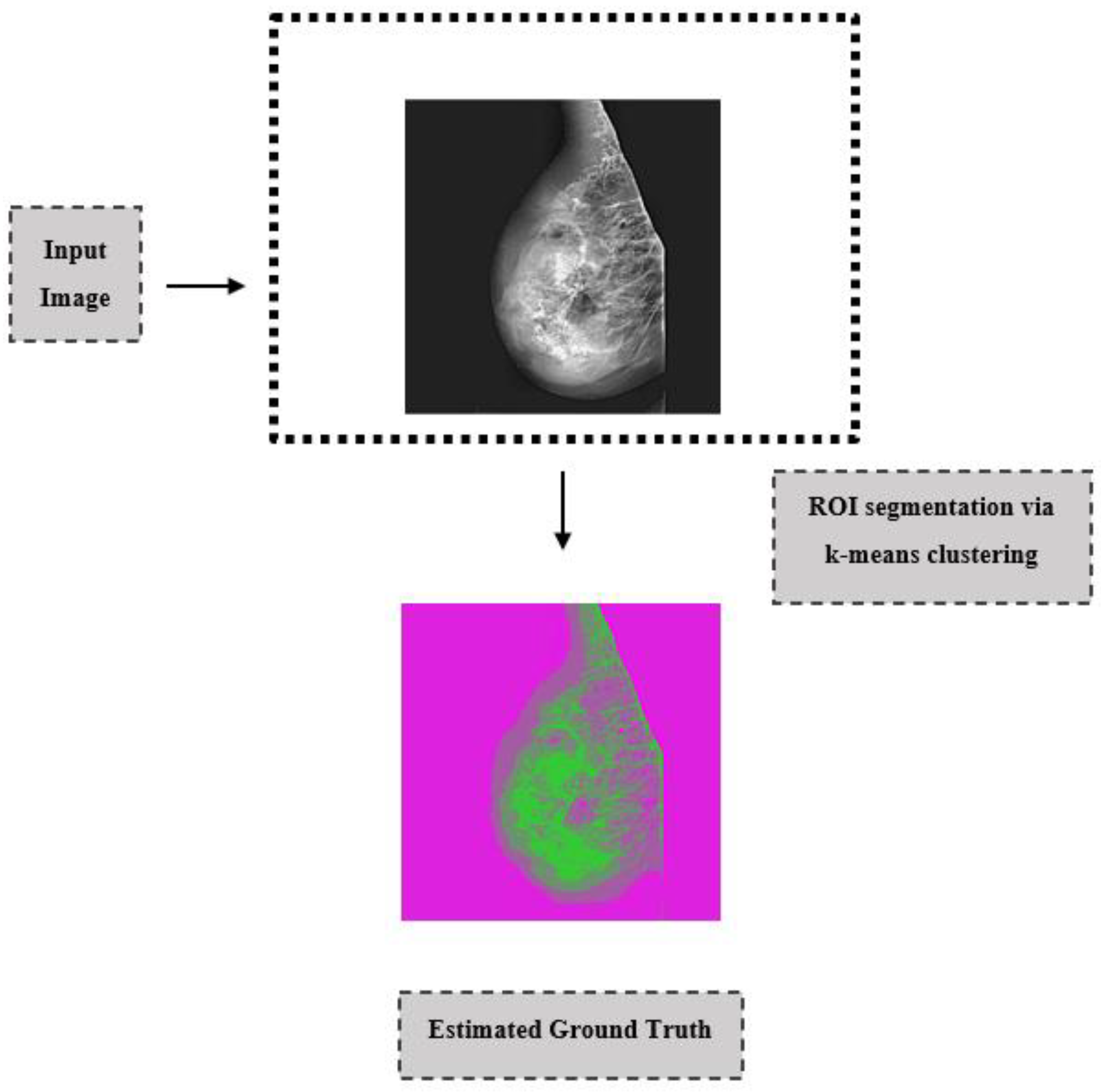 Diagnostics 13 00348 g003 Diagnostics 13 00348 g003