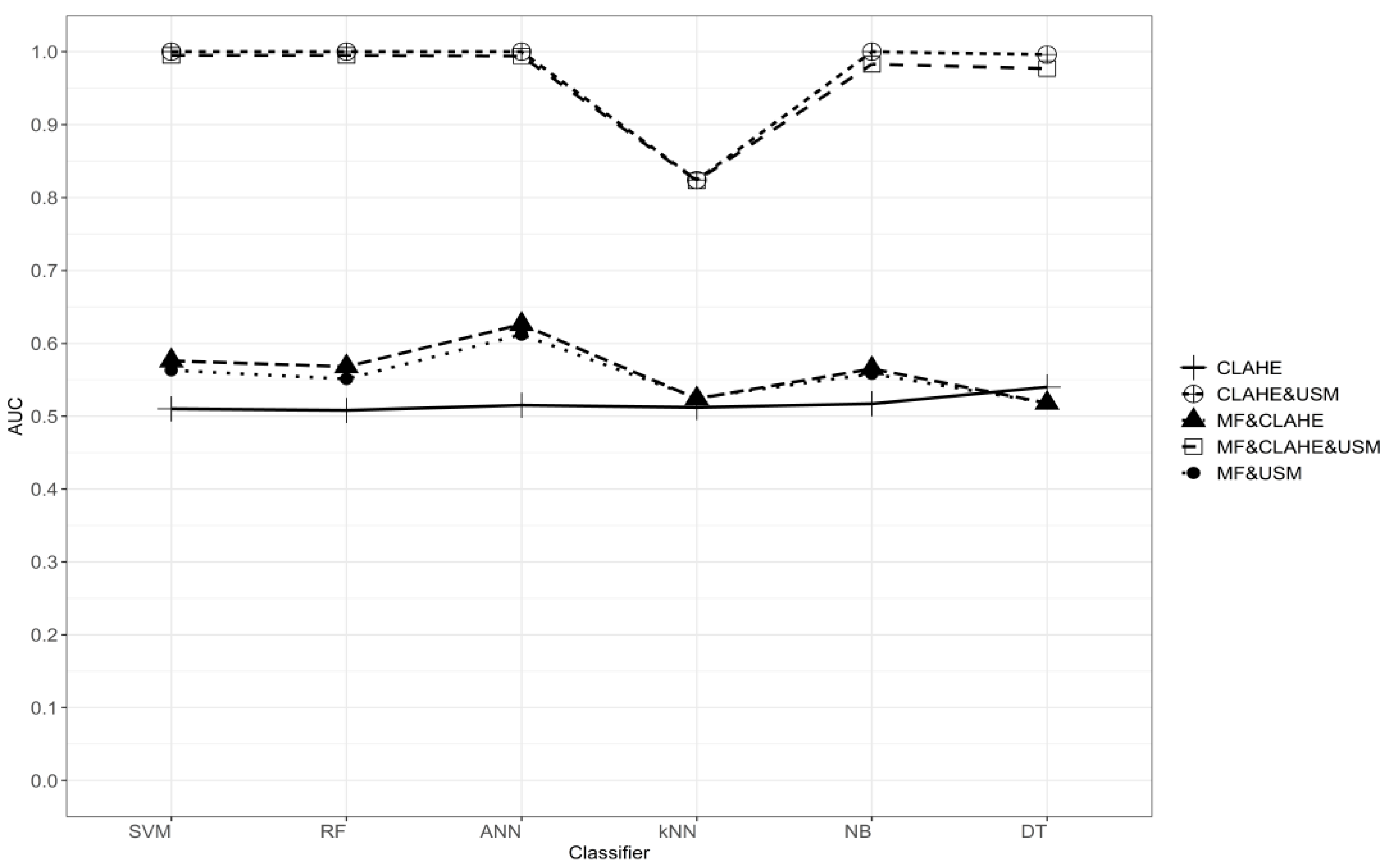 Diagnostics 13 00348 g005 Diagnostics 13 00348 g005