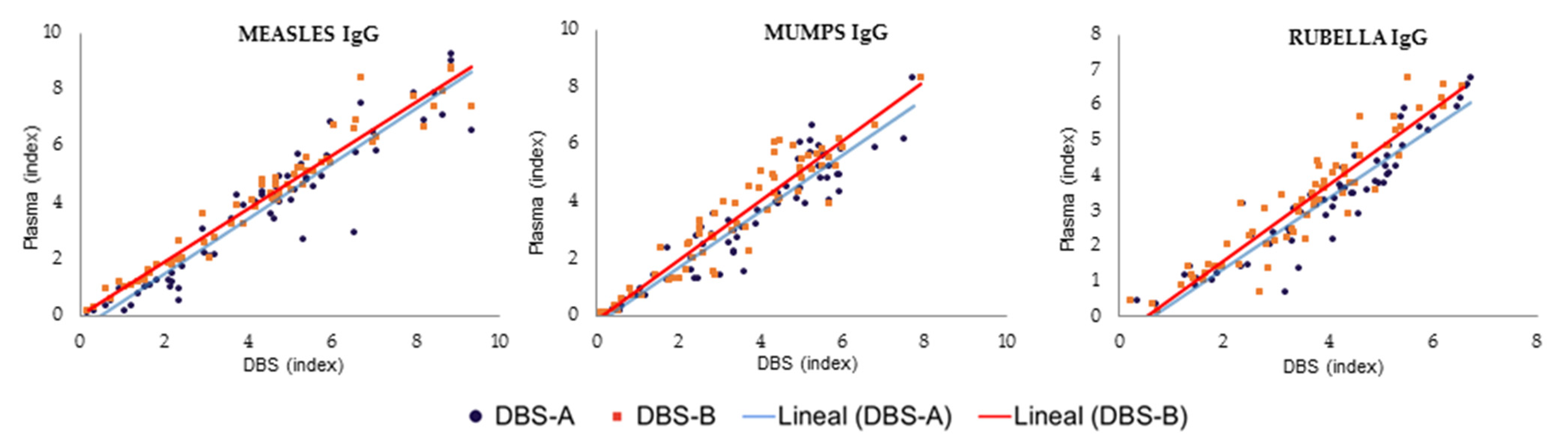 Diagnostics 13 00349 g002