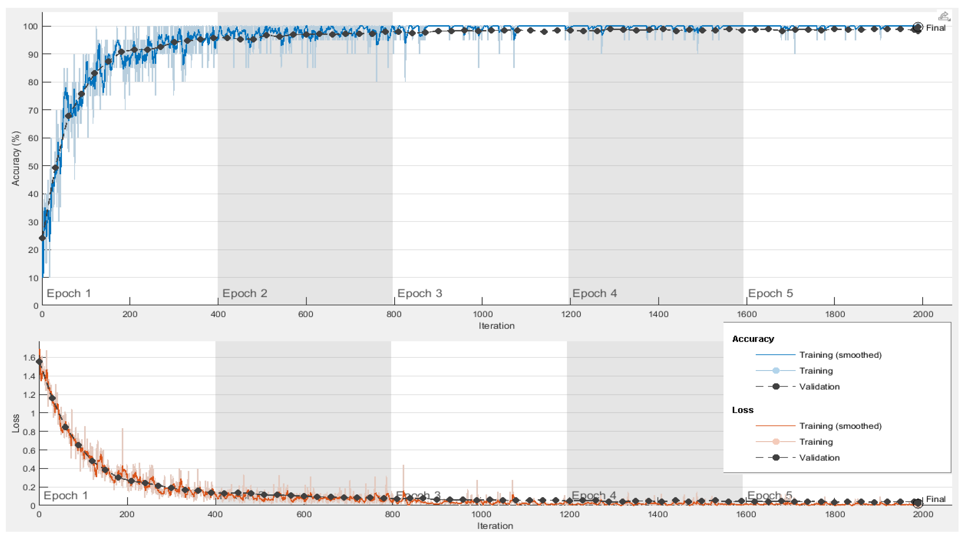 Diagnostics 13 00352 g004 Diagnostics 13 00352 g004
