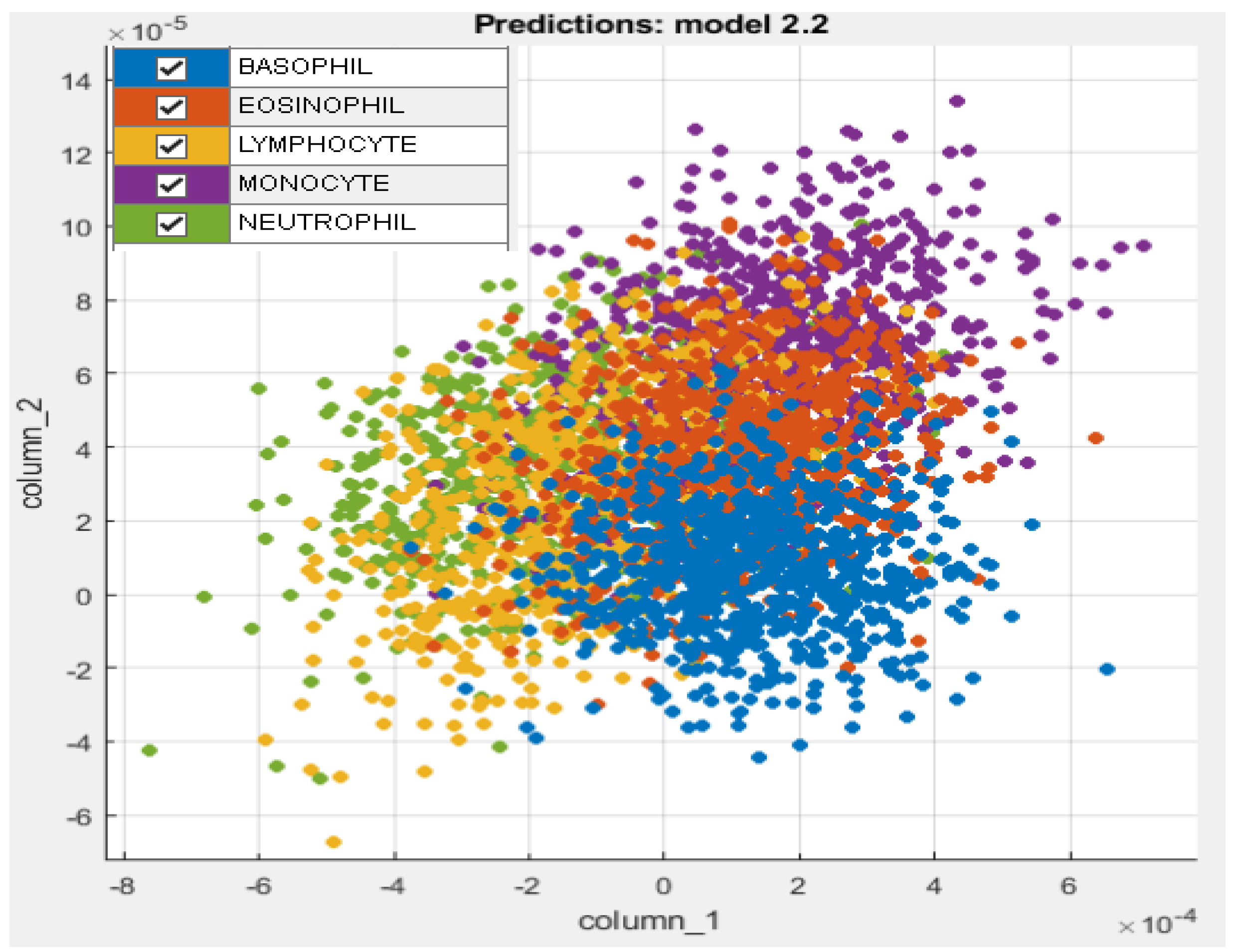 Diagnostics 13 00352 g005 Diagnostics 13 00352 g005