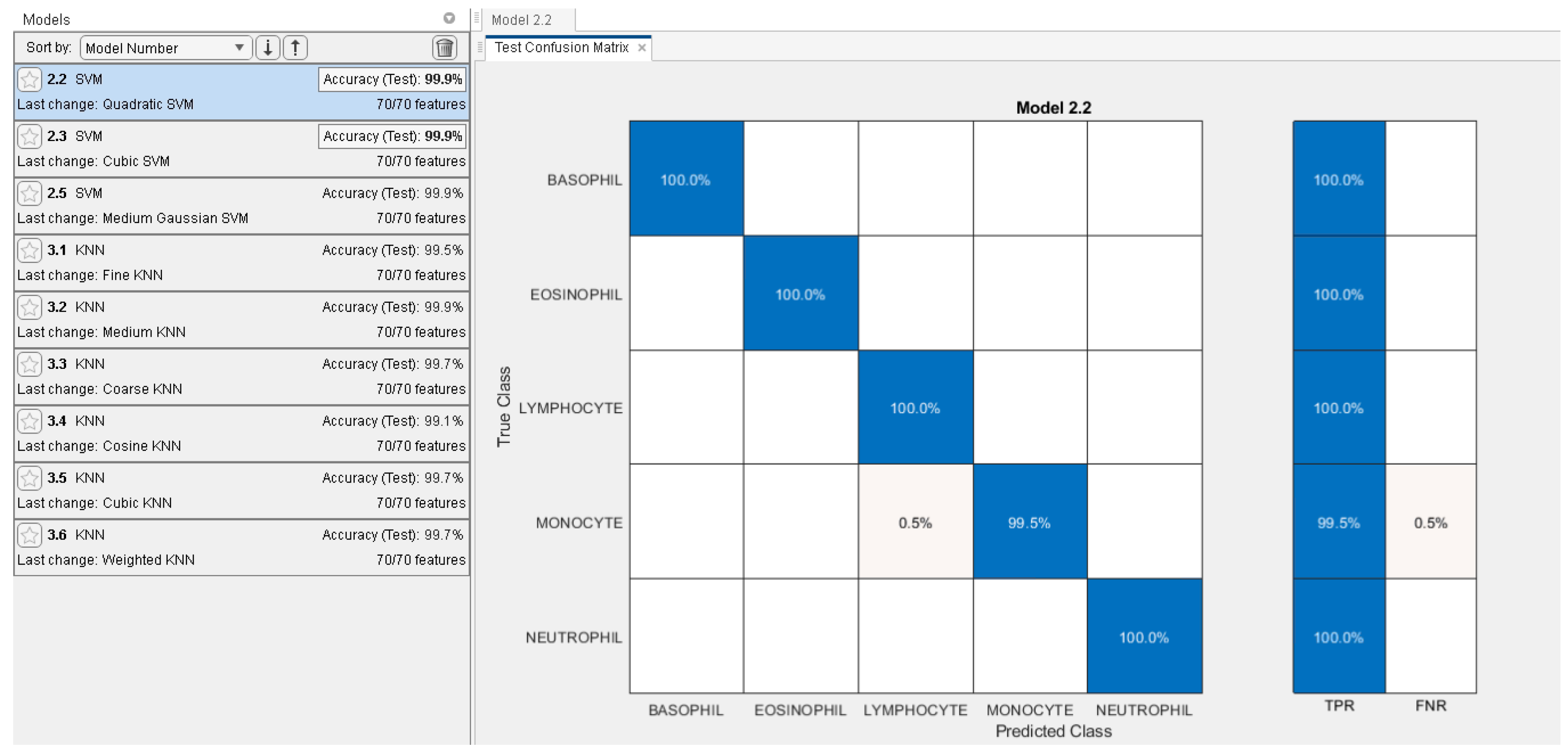 Diagnostics 13 00352 g006 Diagnostics 13 00352 g006