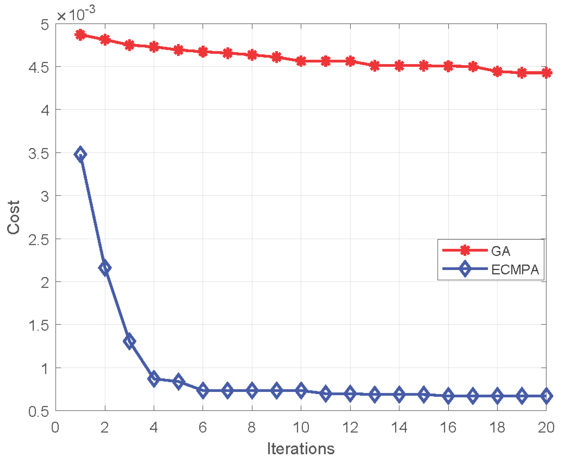 Diagnostics 13 00352 g007 Diagnostics 13 00352 g007
