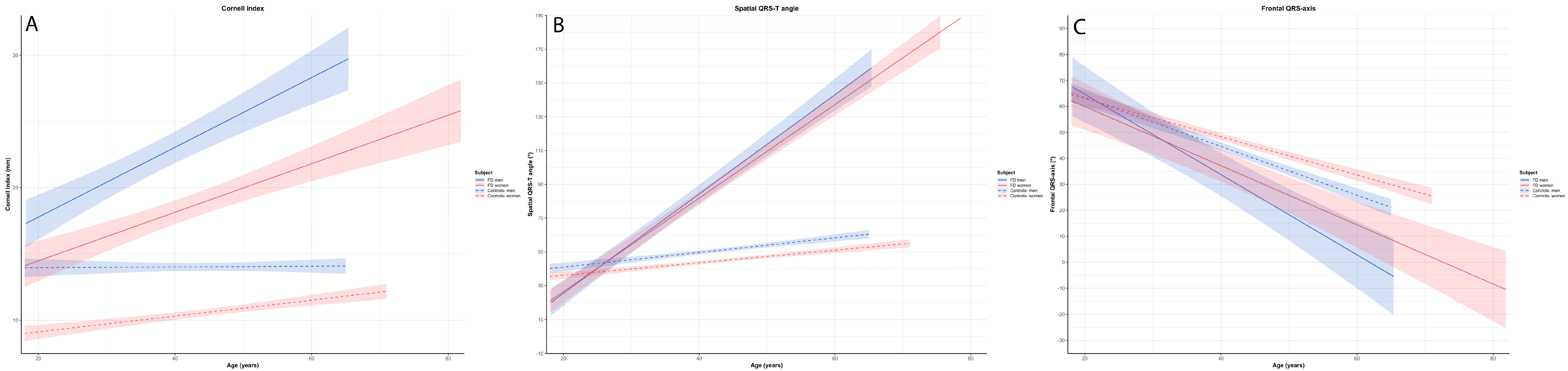 Diagnostics 13 00354 g002