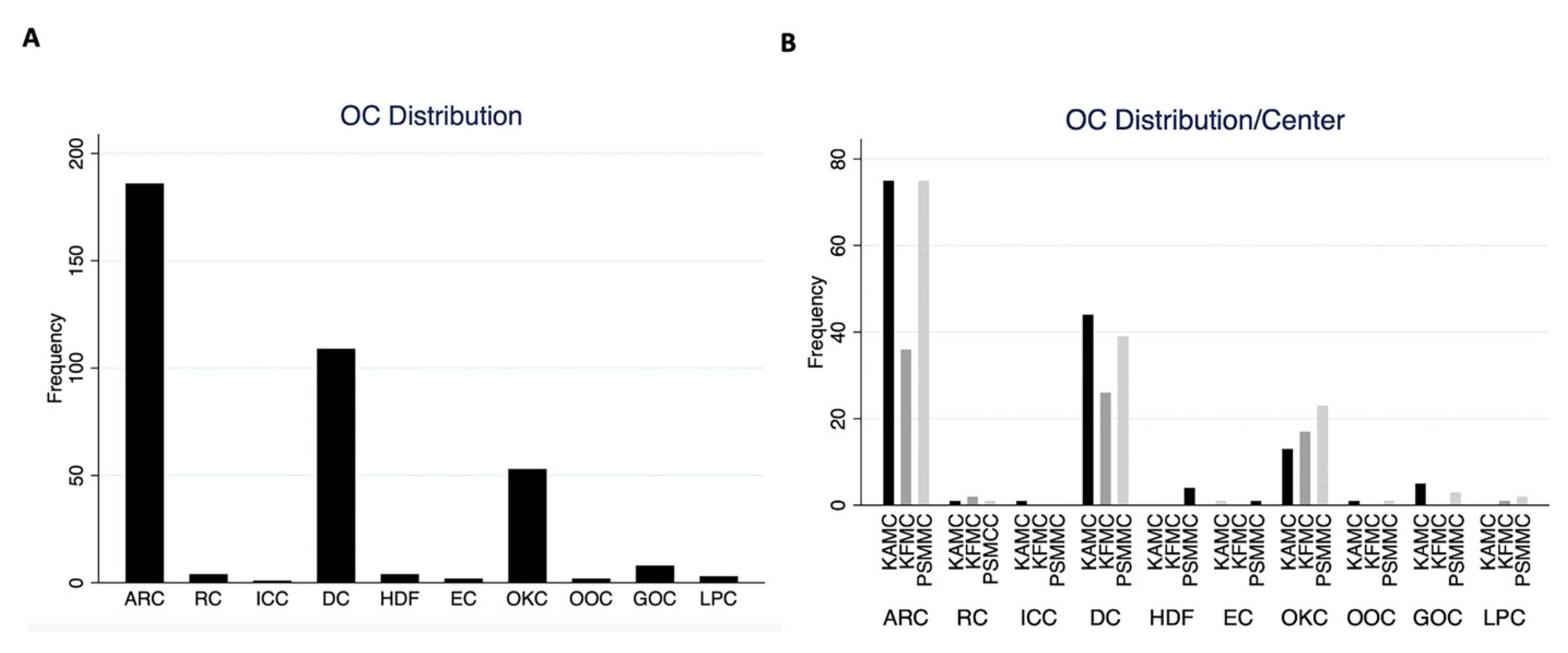Diagnostics 13 00355 g004