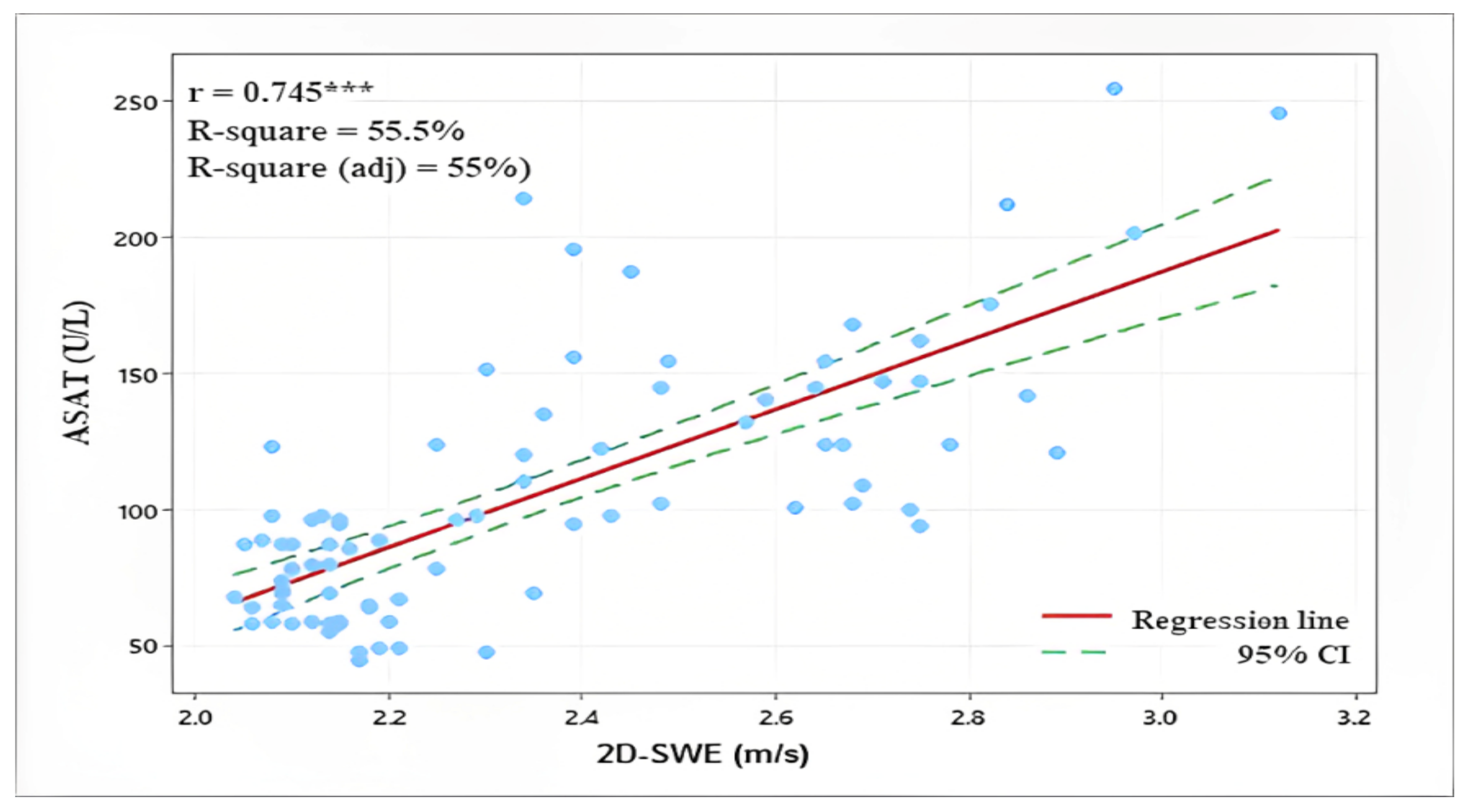 Diagnostics 13 00356 g003a