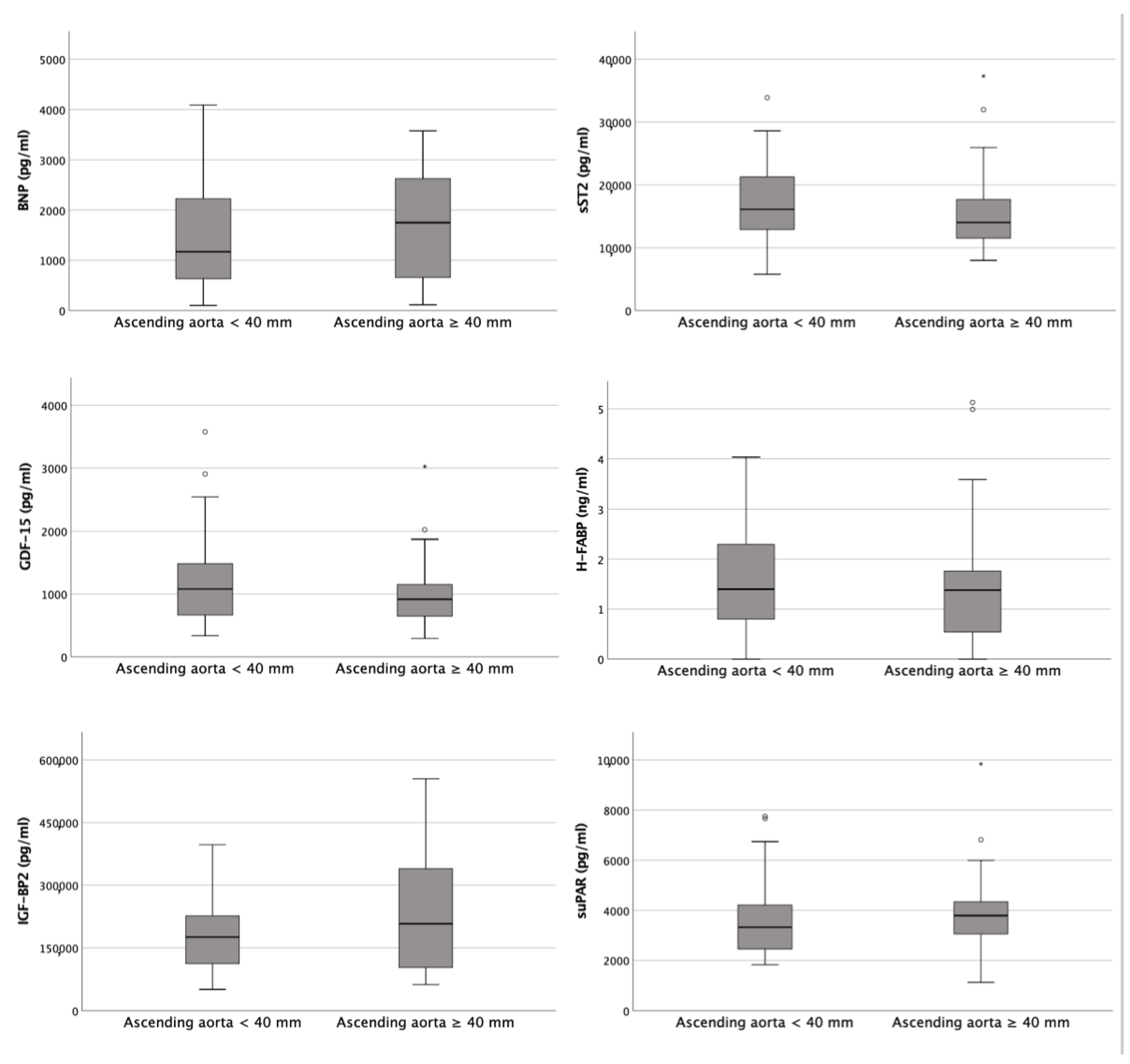 Diagnostics 13 00358 g003