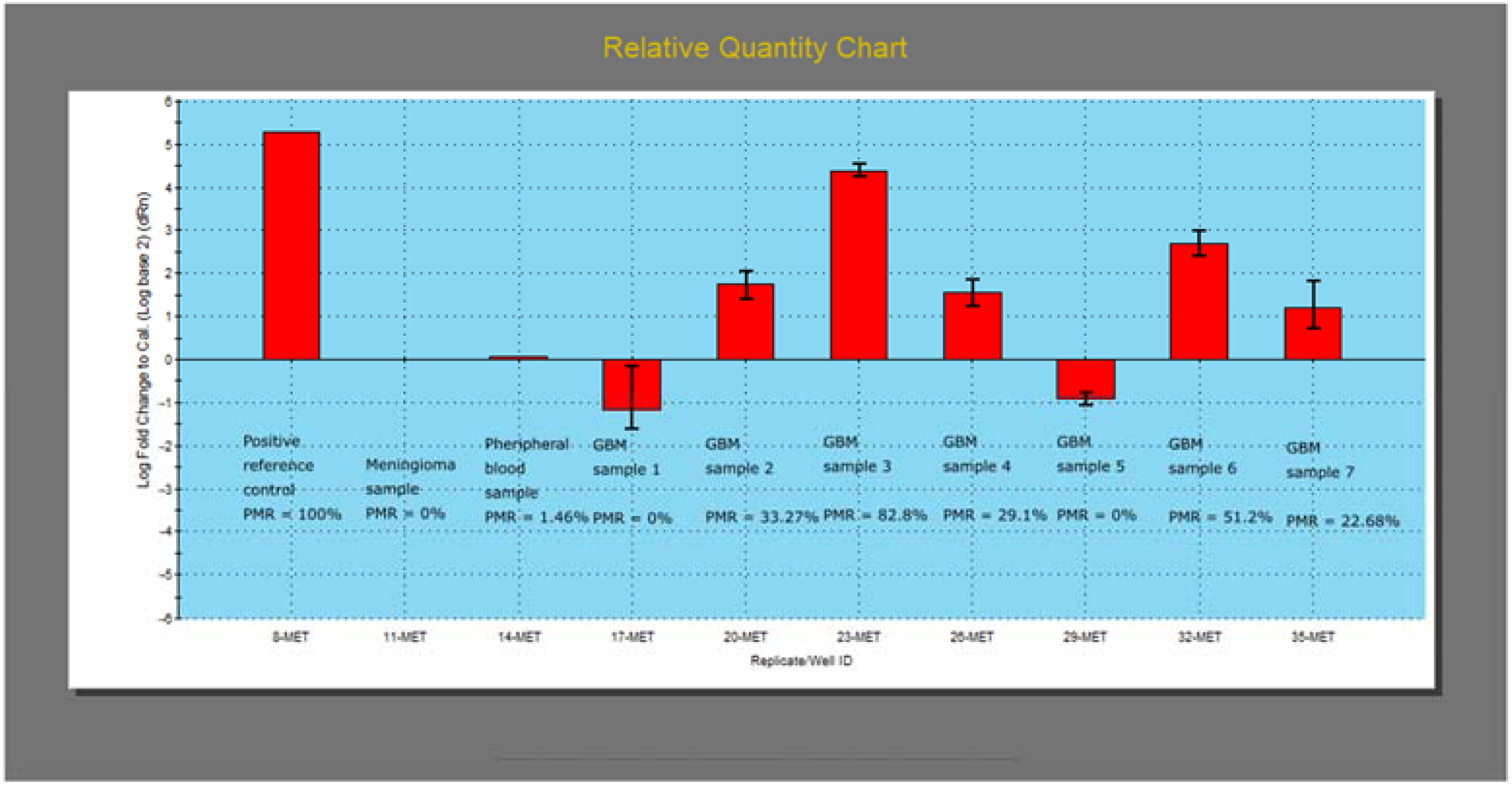 Diagnostics 13 00360 g007