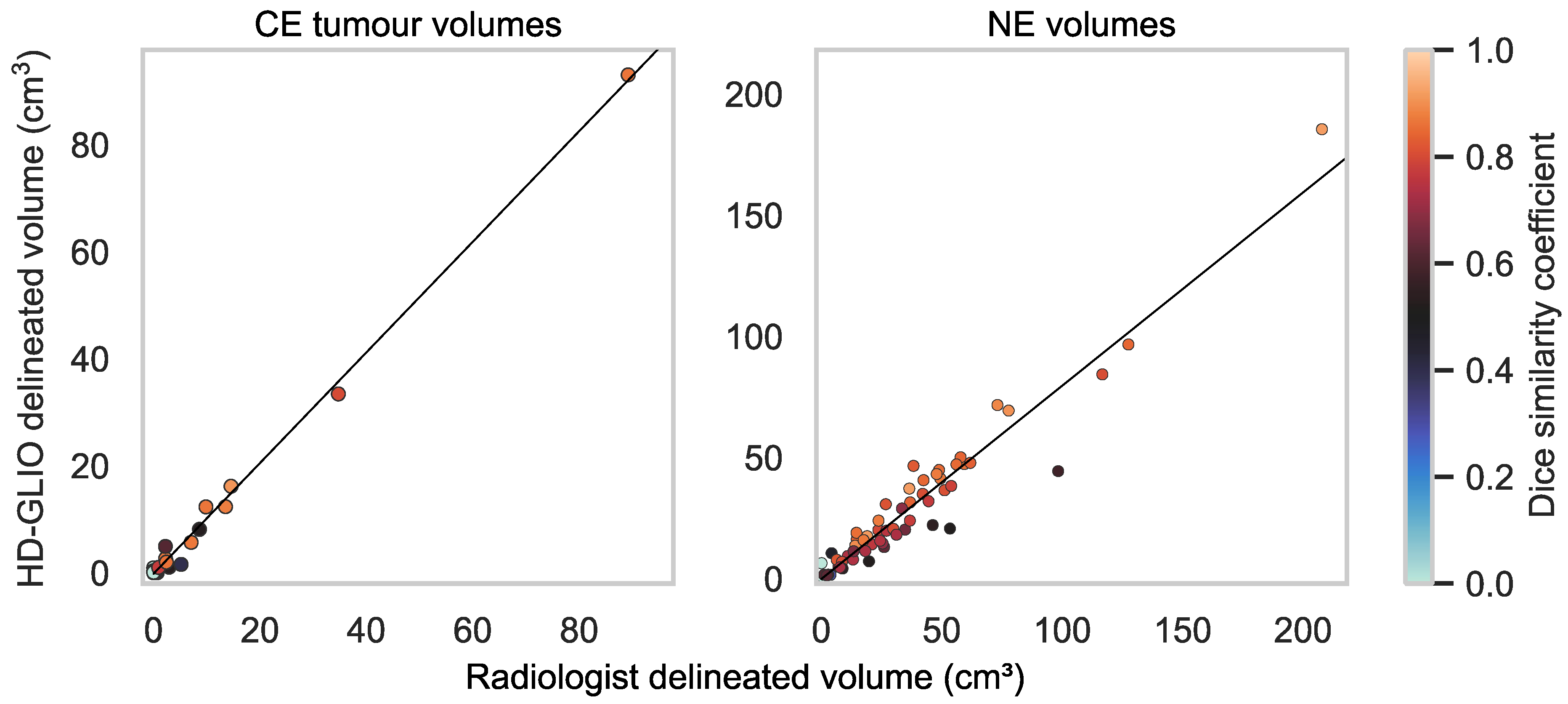 Diagnostics 13 00363 g004