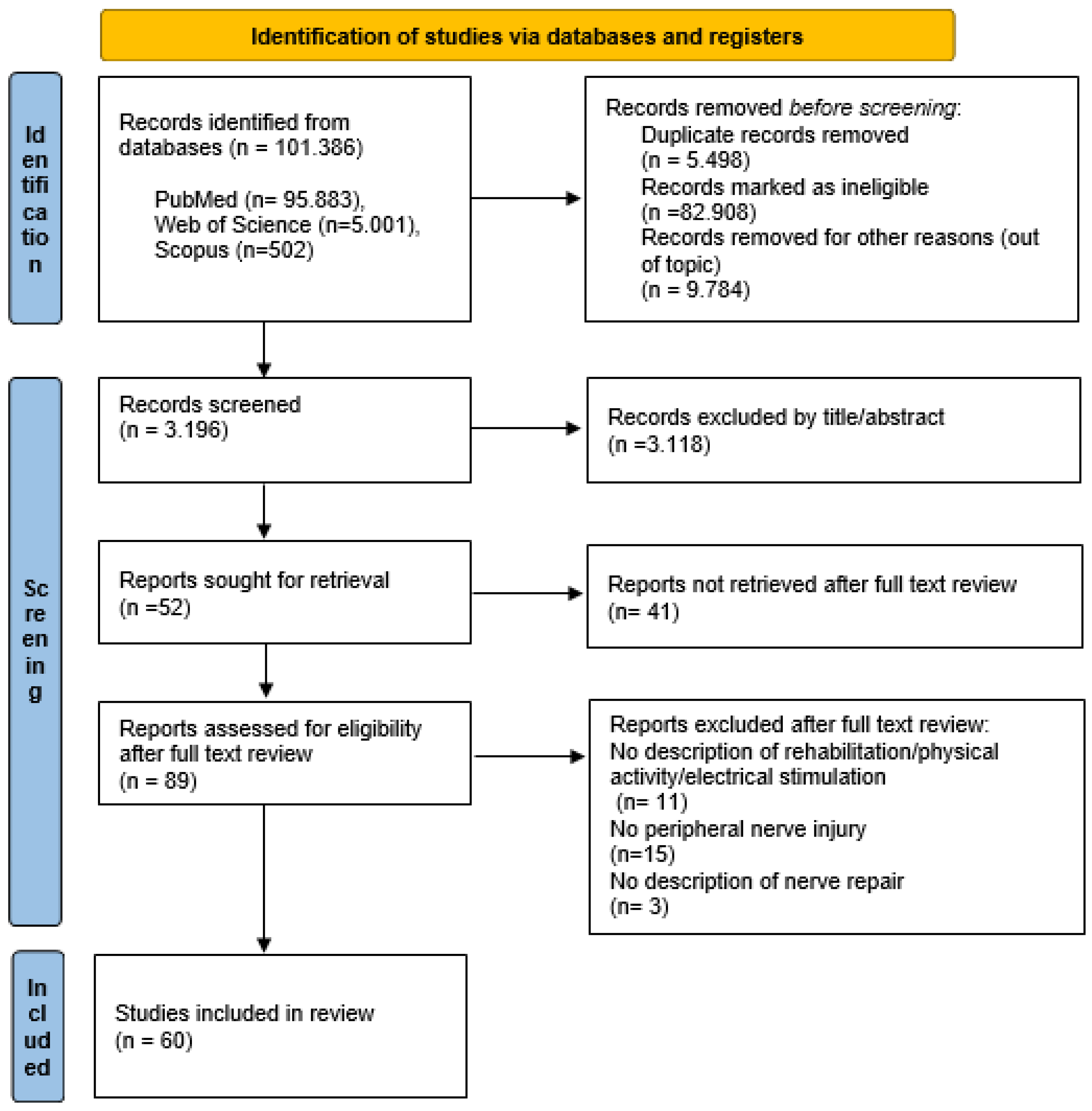 Diagnostics 13 00364 g001