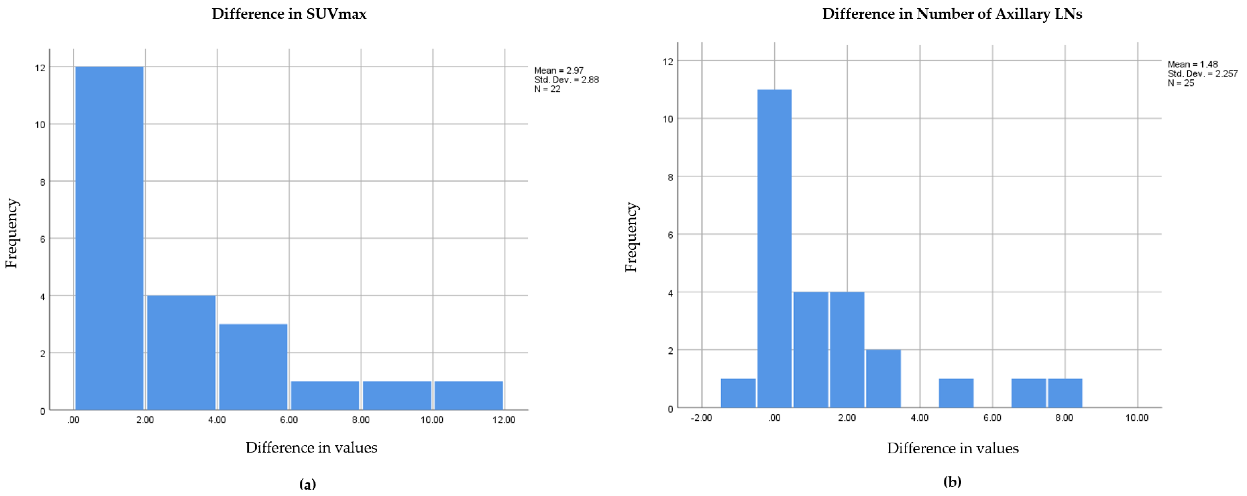 Diagnostics 13 00367 g001 Diagnostics 13 00367 g001