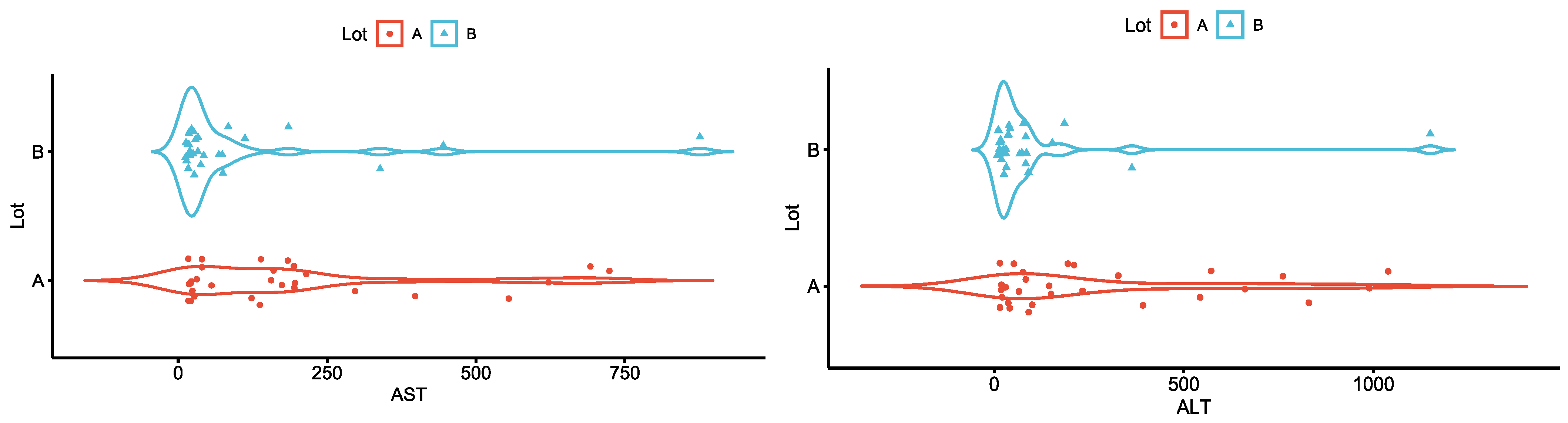 Diagnostics 13 00369 g007