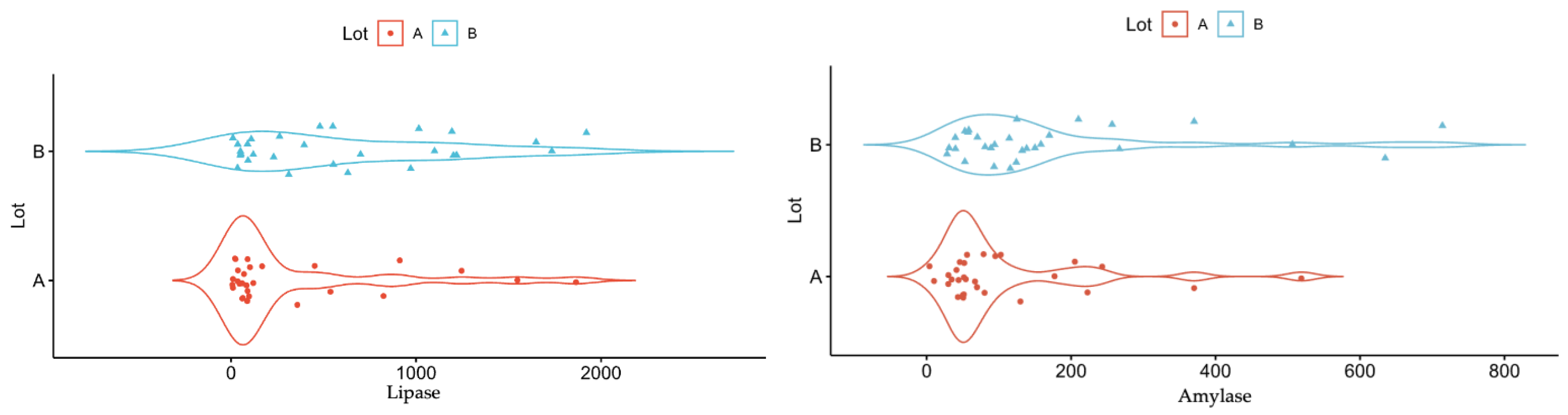 Diagnostics 13 00369 g008