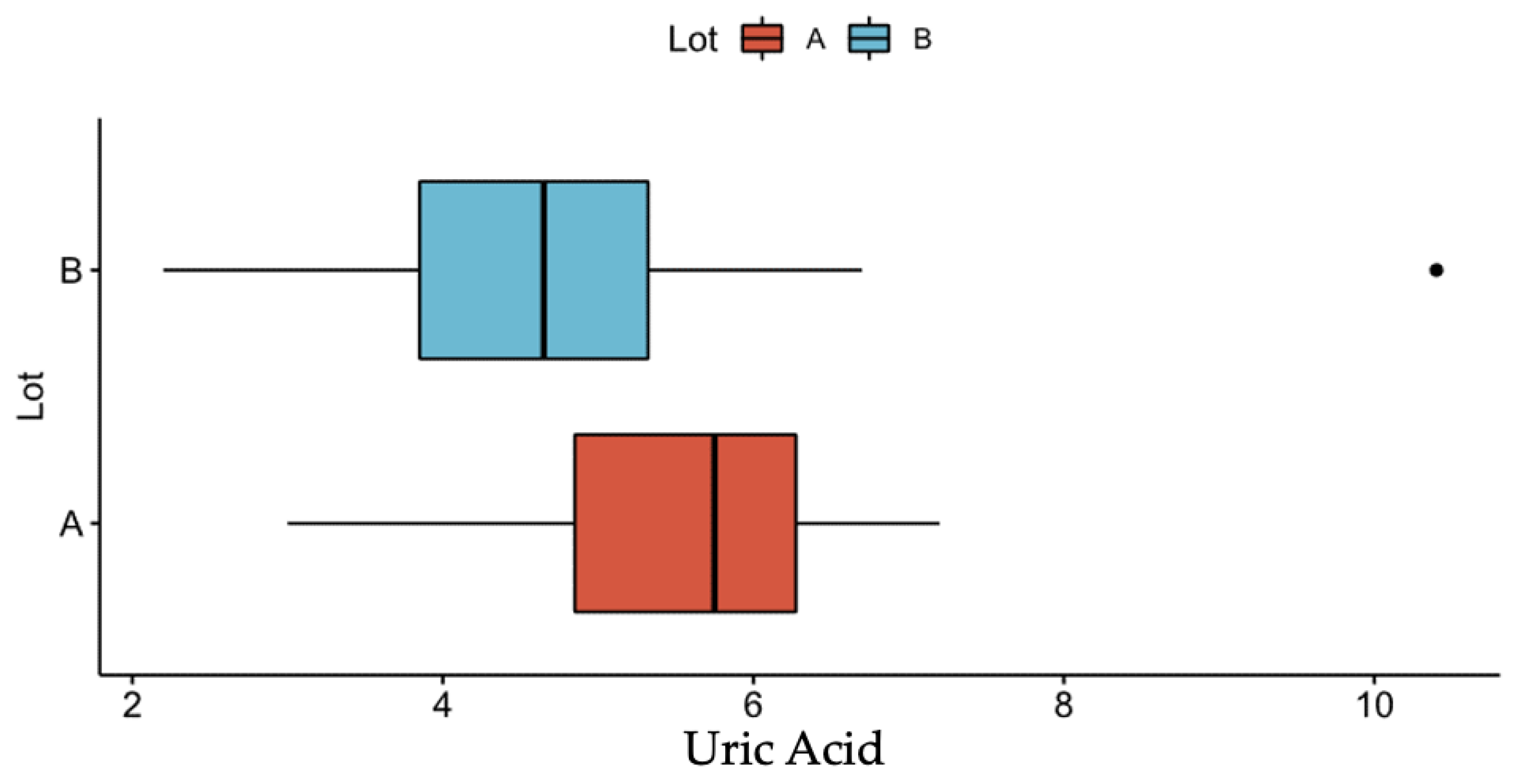 Diagnostics 13 00369 g009