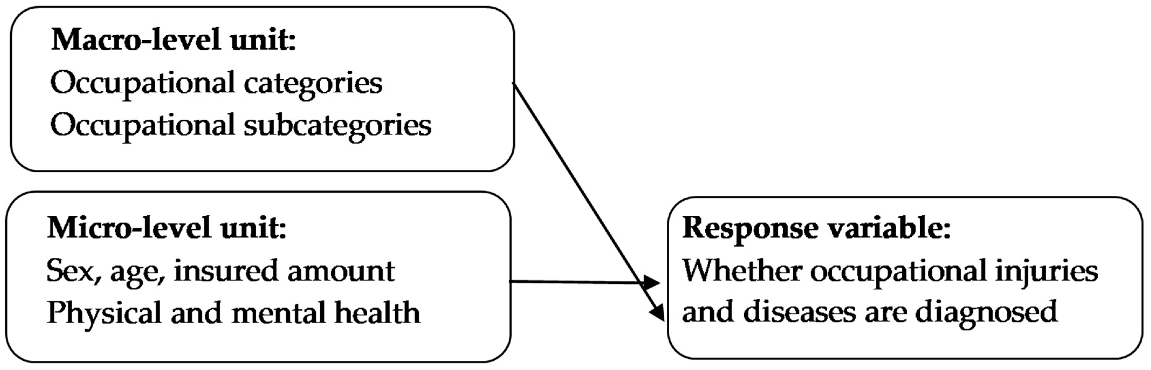 Diagnostics 13 00381 g001 Diagnostics 13 00381 g001