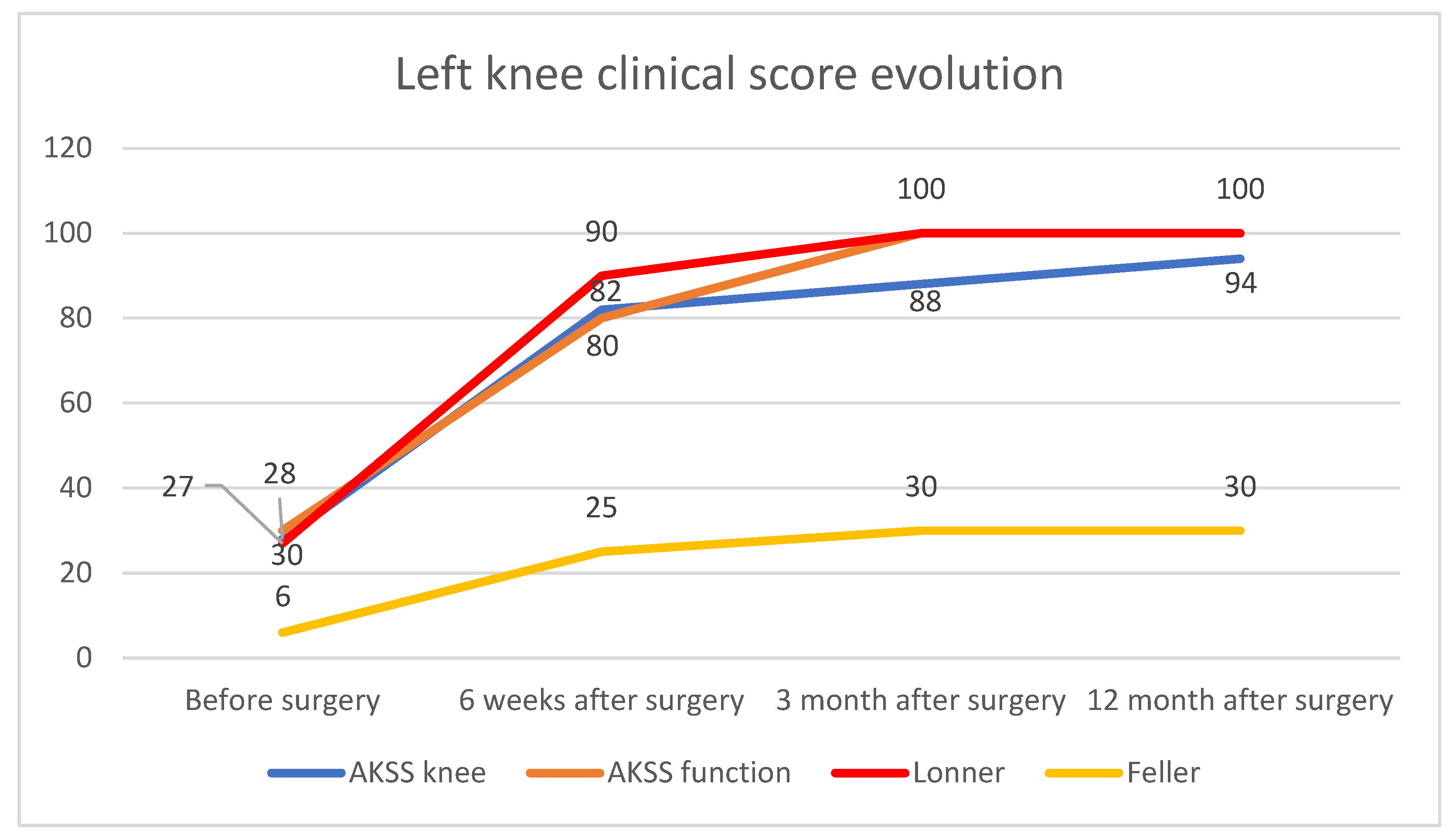 Diagnostics 13 00383 g011