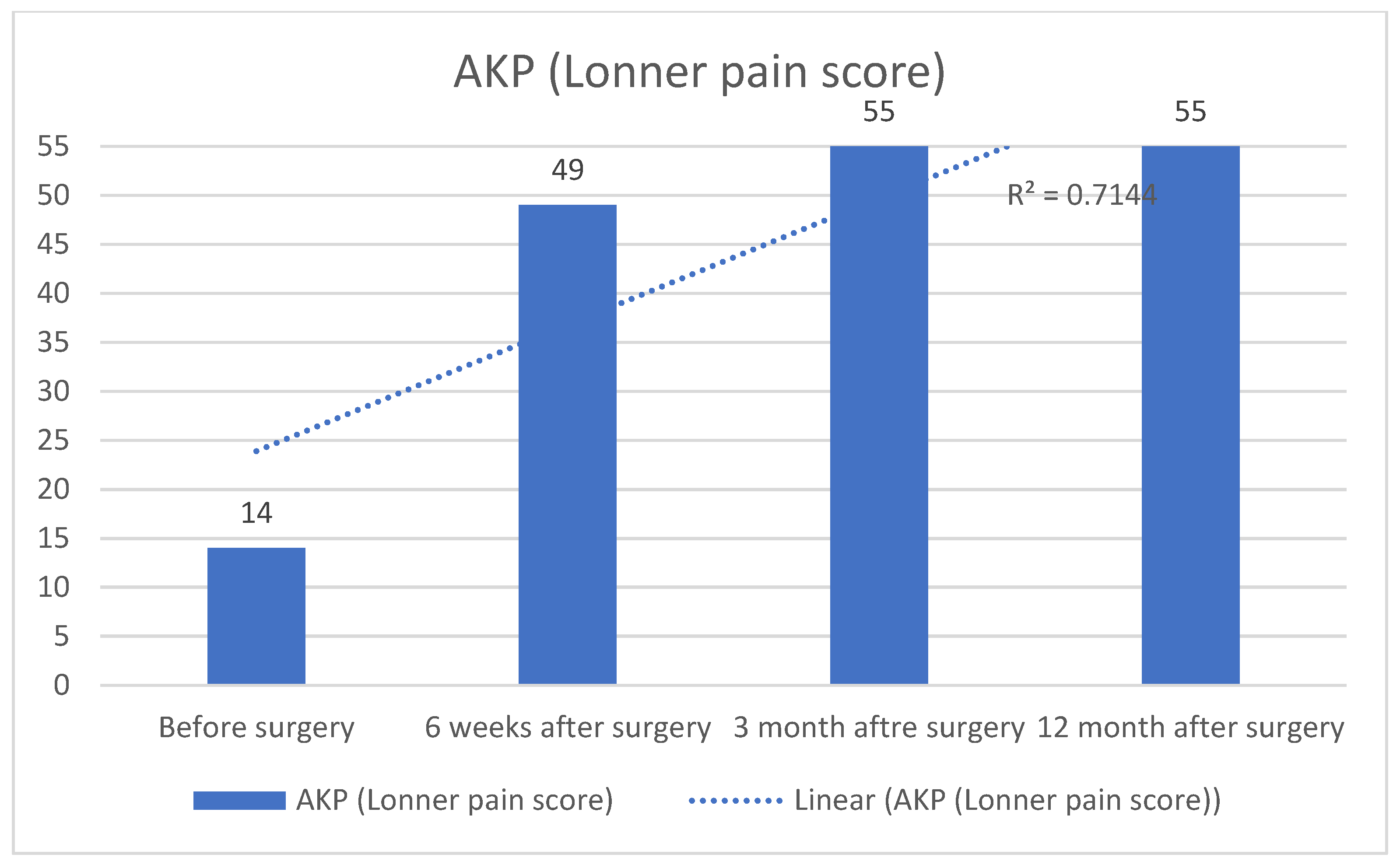 Diagnostics 13 00383 g012