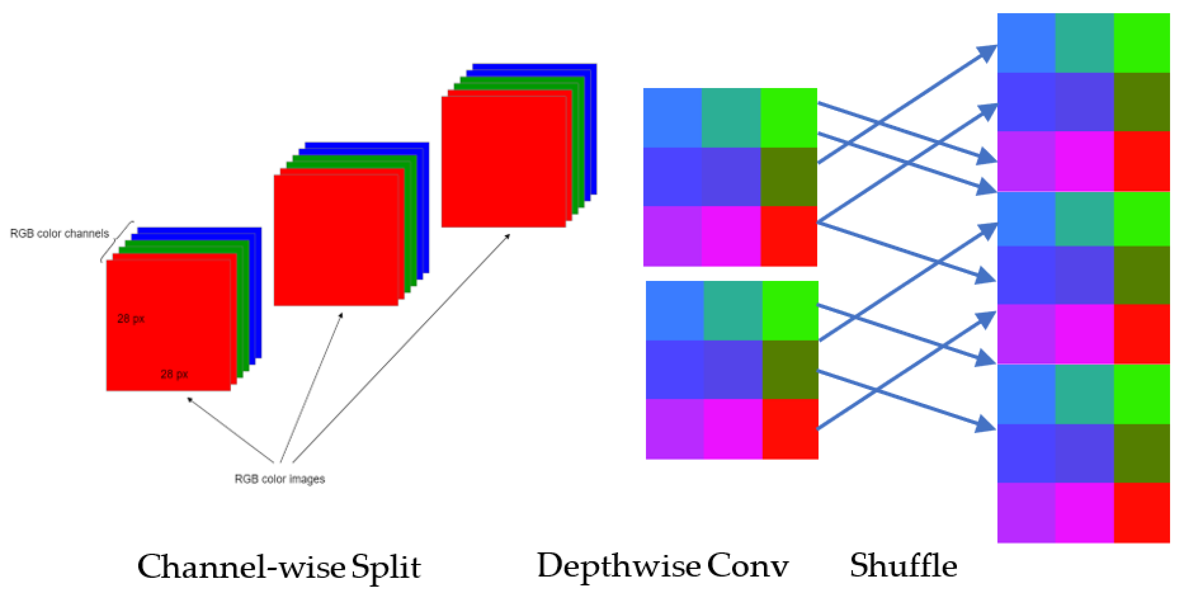 Diagnostics 13 00385 g008