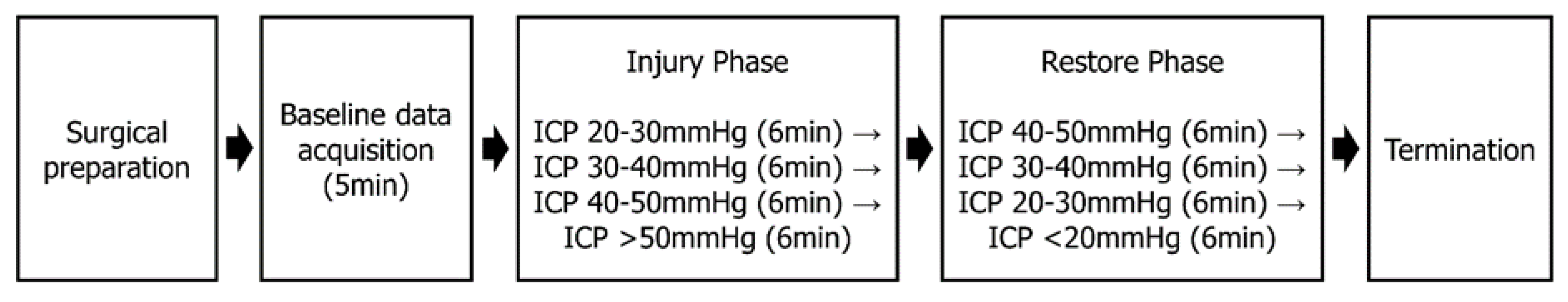 Diagnostics 13 00386 g001 Diagnostics 13 00386 g001