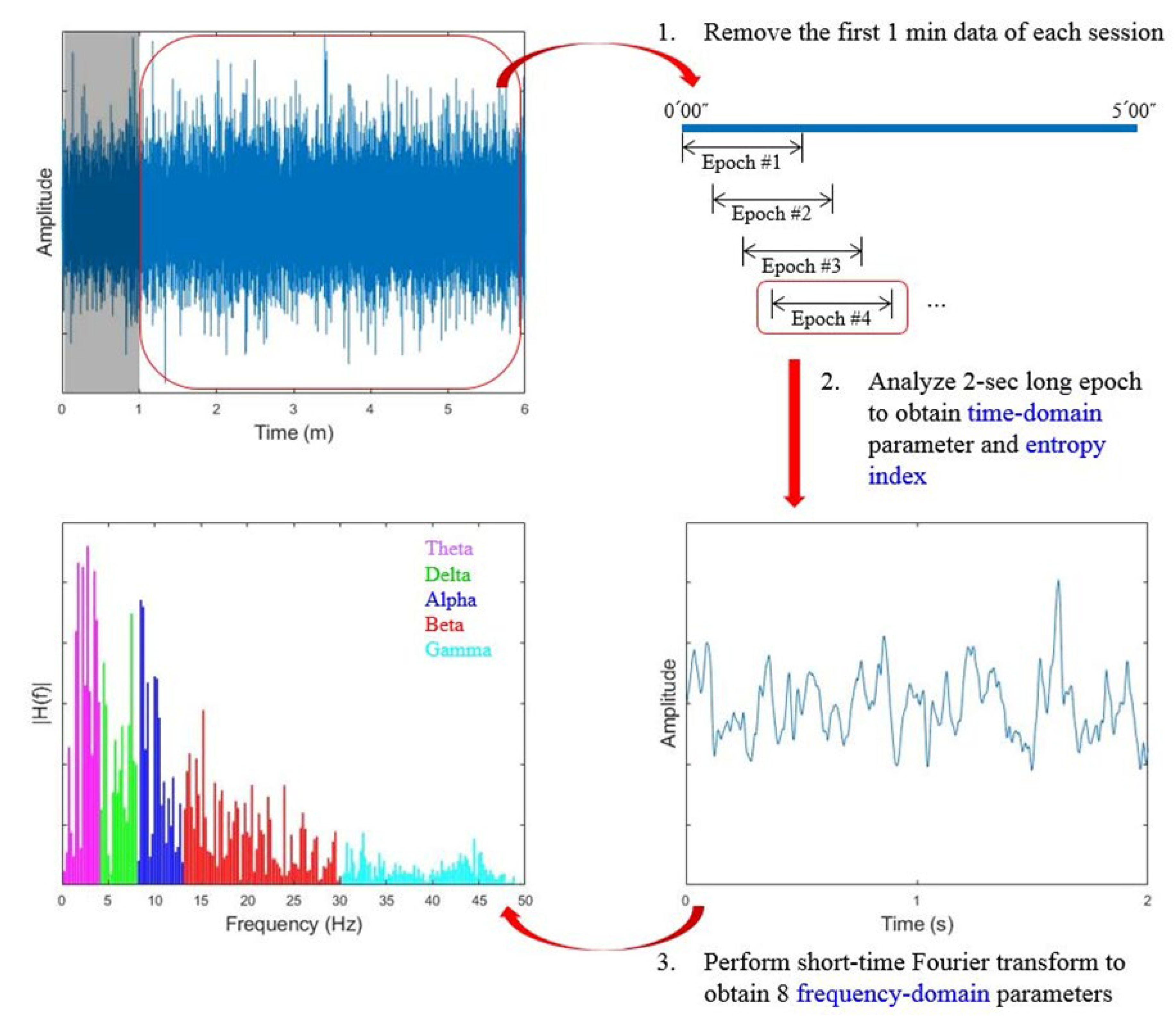 Diagnostics 13 00386 g0a1 Diagnostics 13 00386 g0a1
