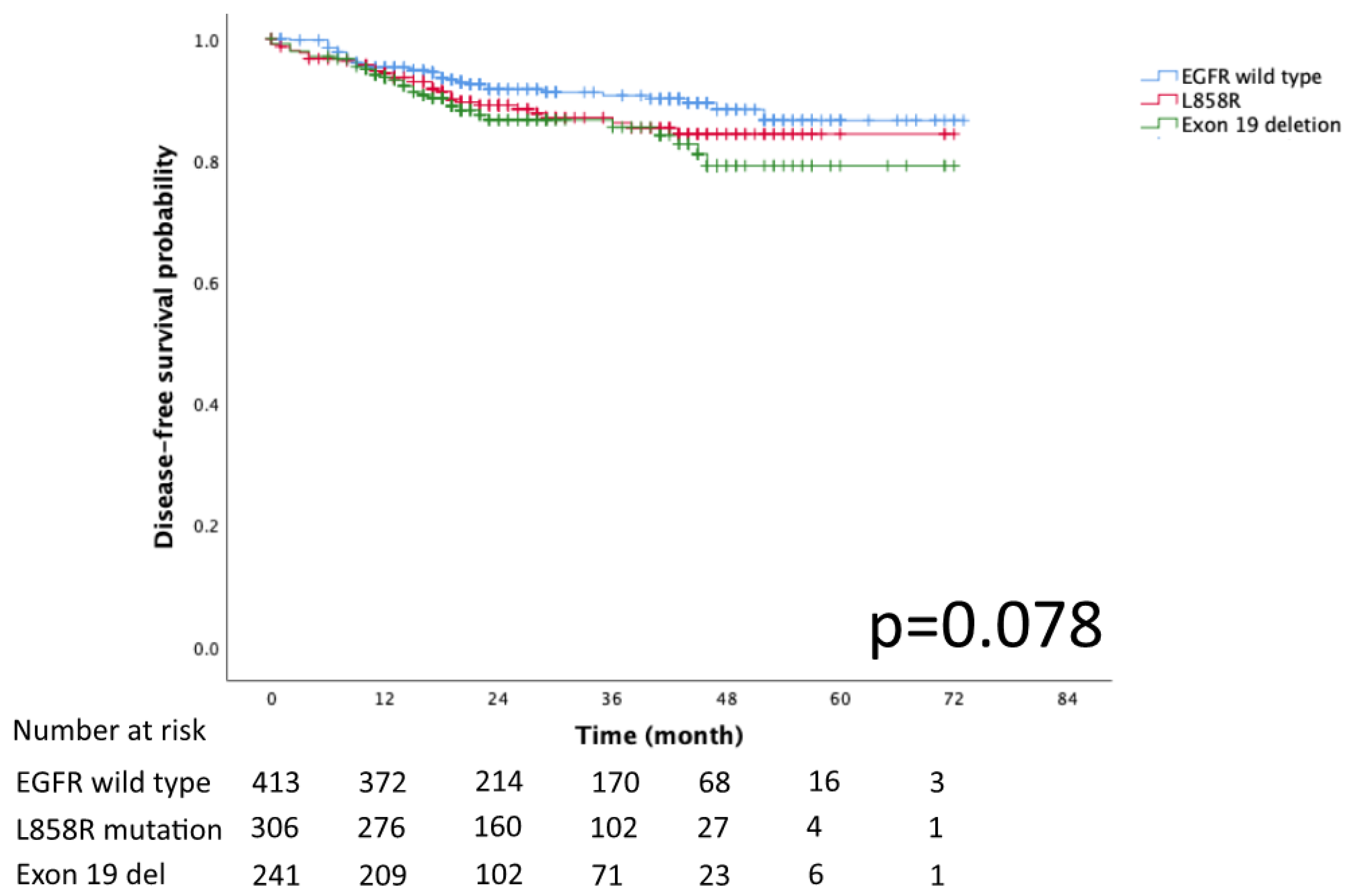 Diagnostics 13 00390 g002