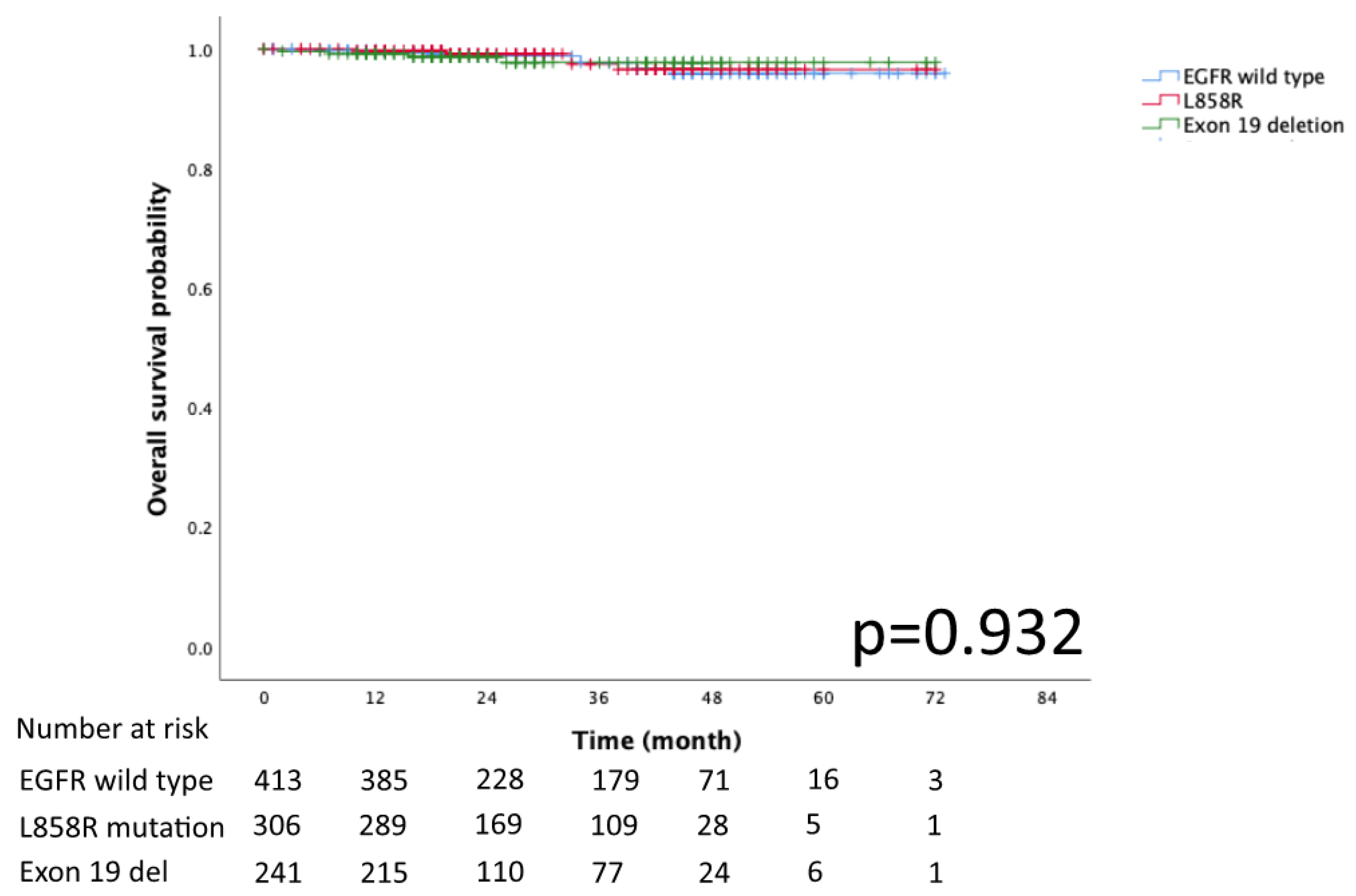 Diagnostics 13 00390 g003