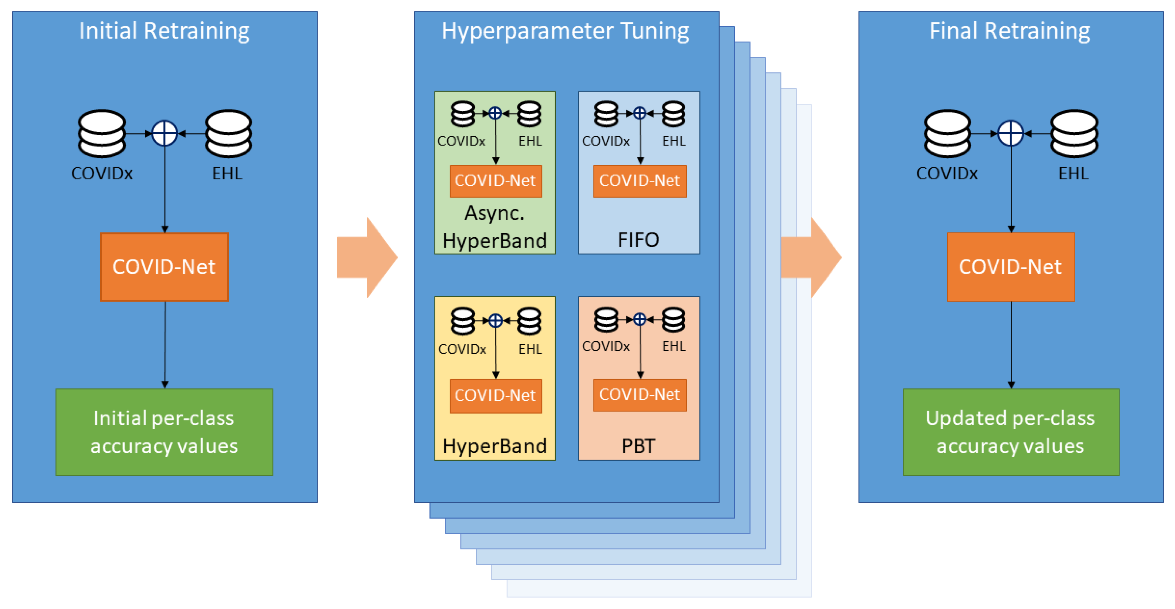 Diagnostics 13 00391 g001