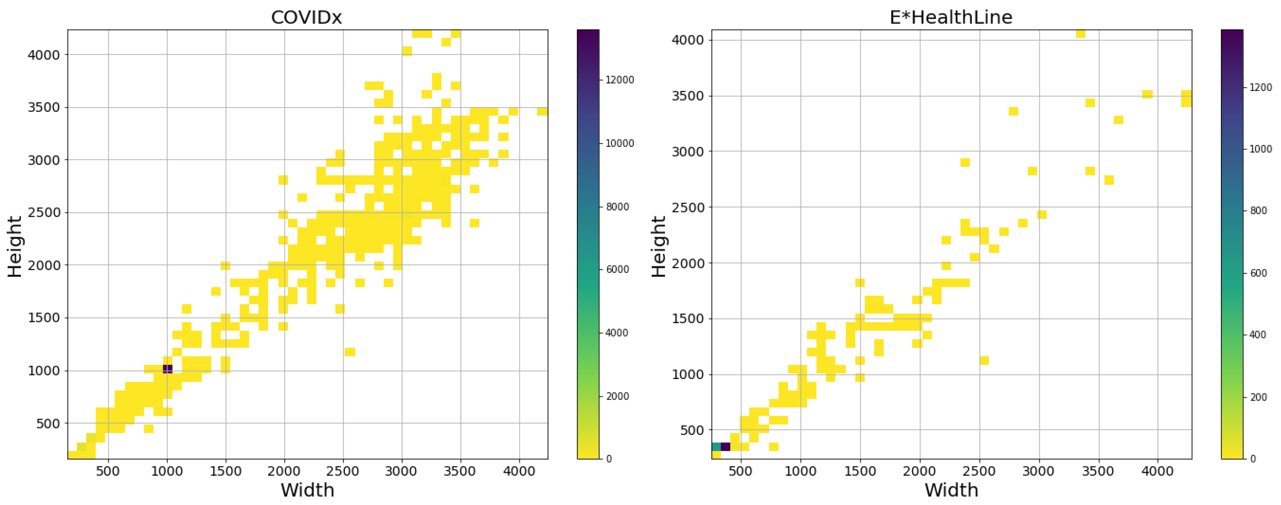 Diagnostics 13 00391 g002