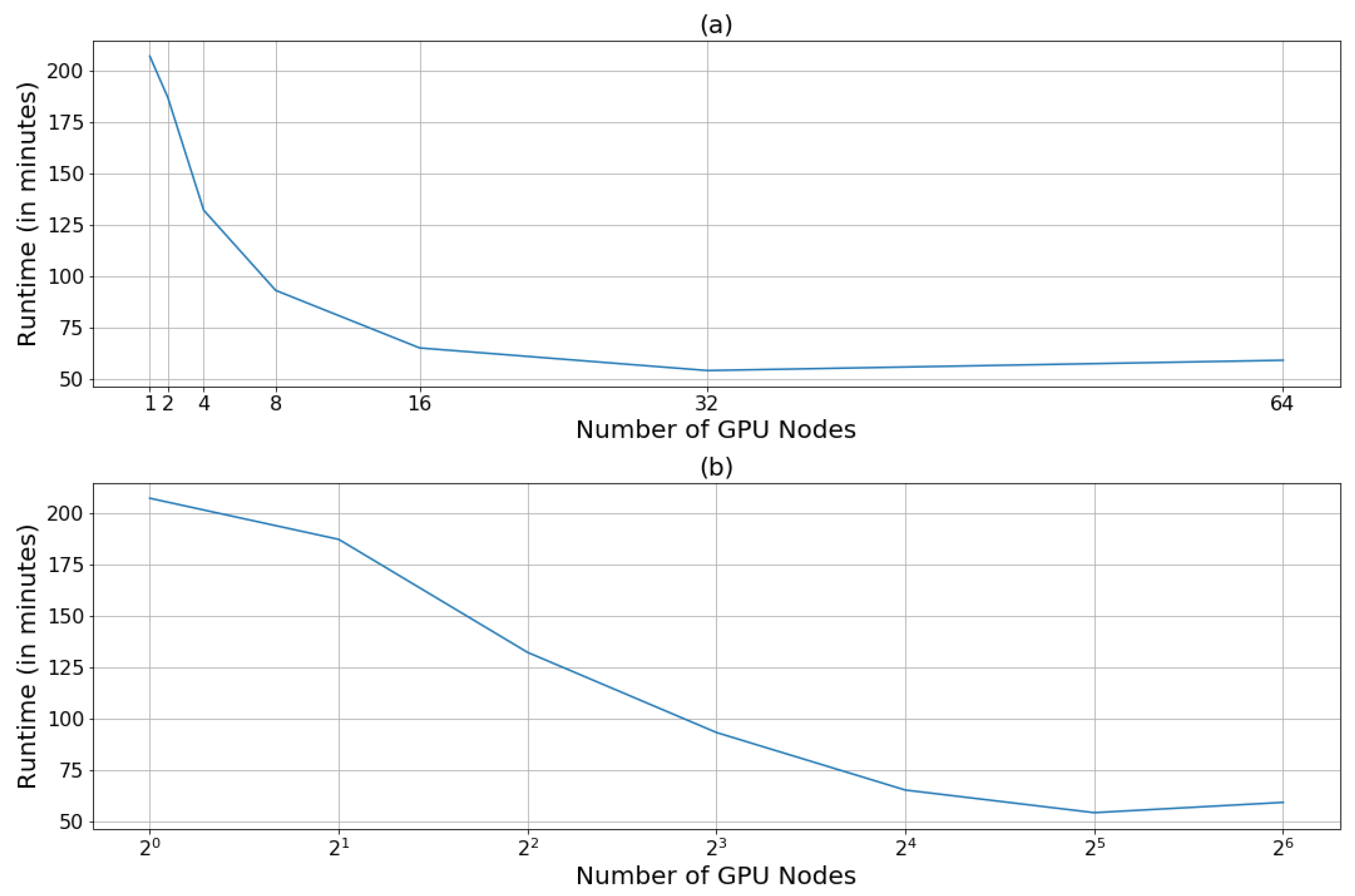 Diagnostics 13 00391 g006