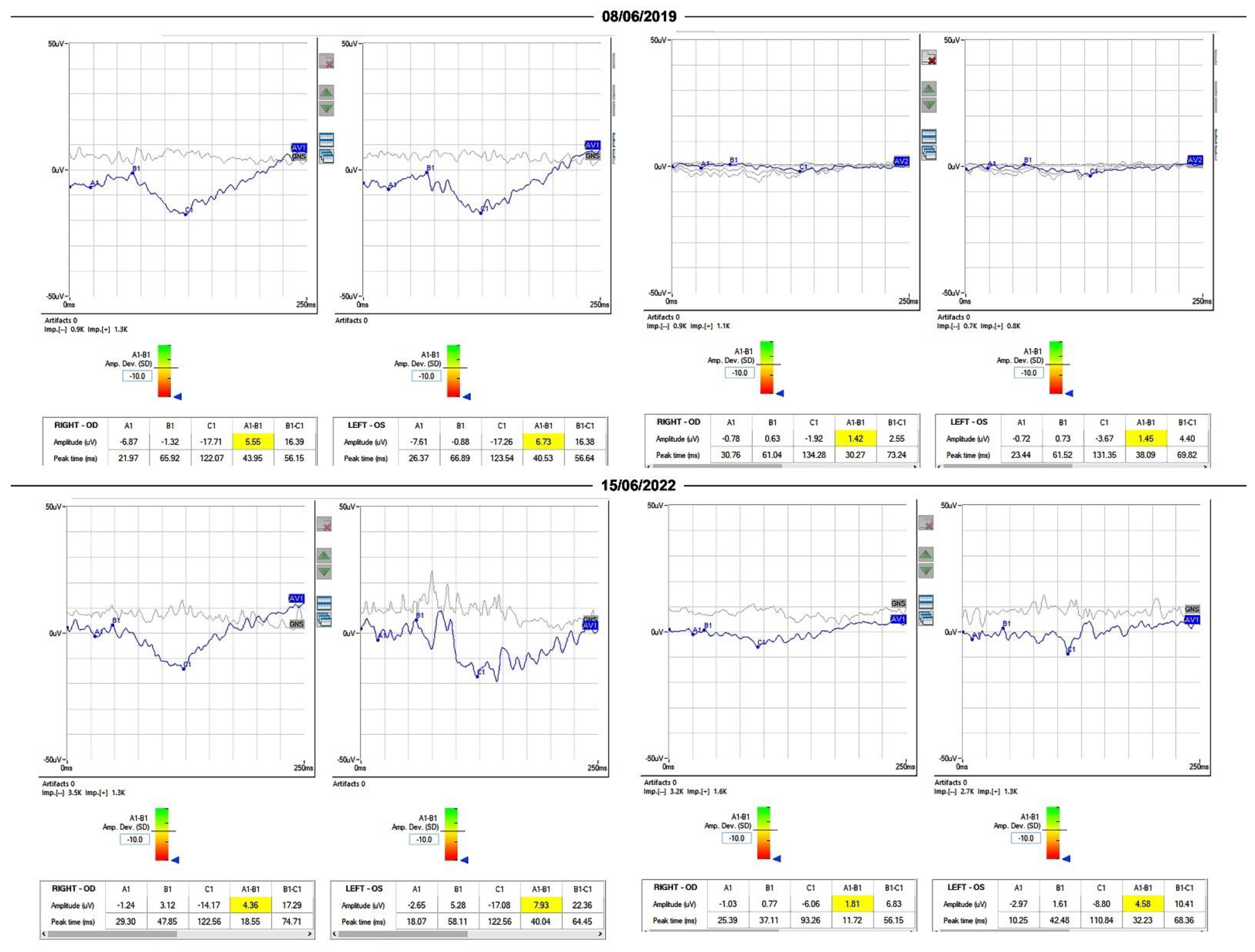Diagnostics 13 00392 g002