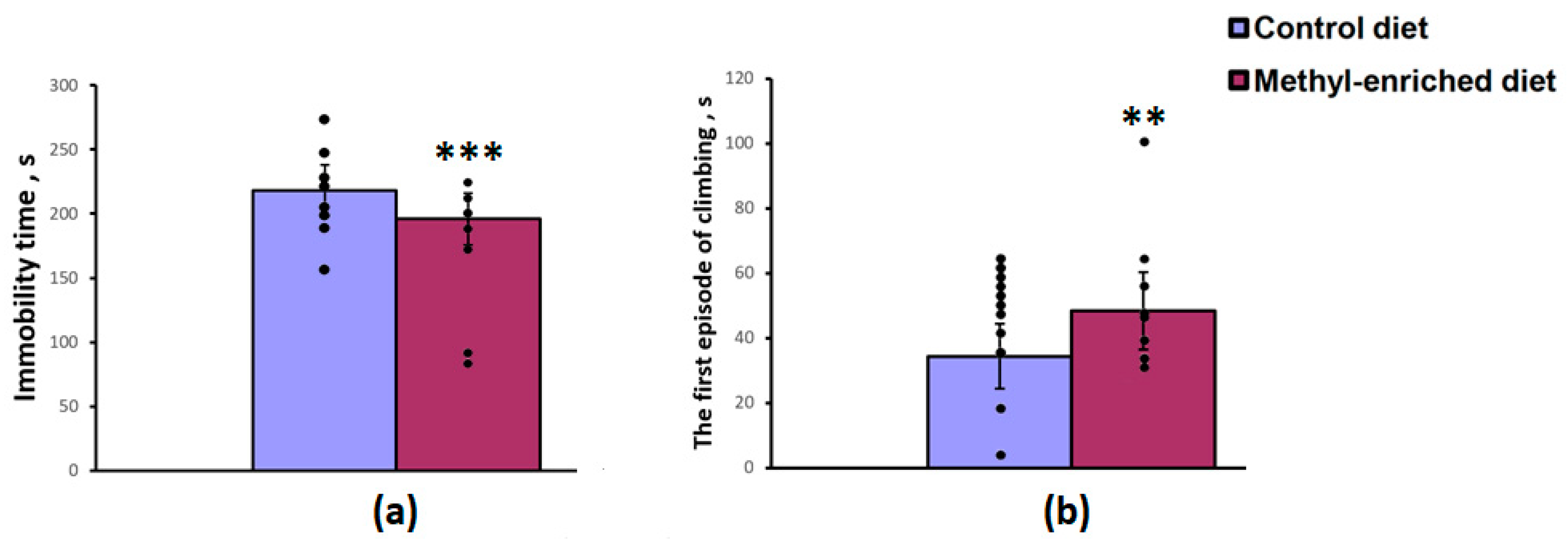 Diagnostics 13 00398 g002