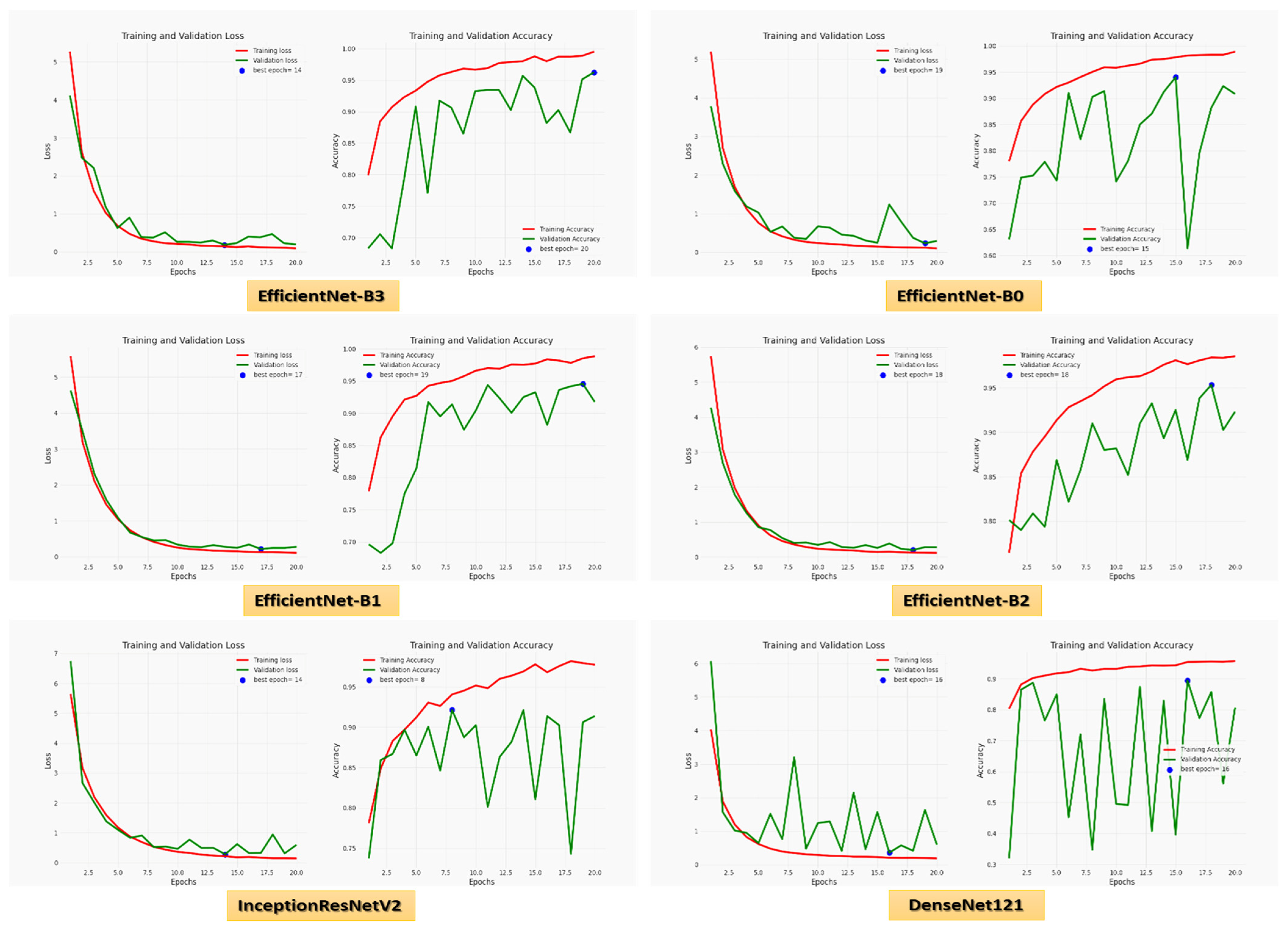 Diagnostics 13 00404 g006 Diagnostics 13 00404 g006
