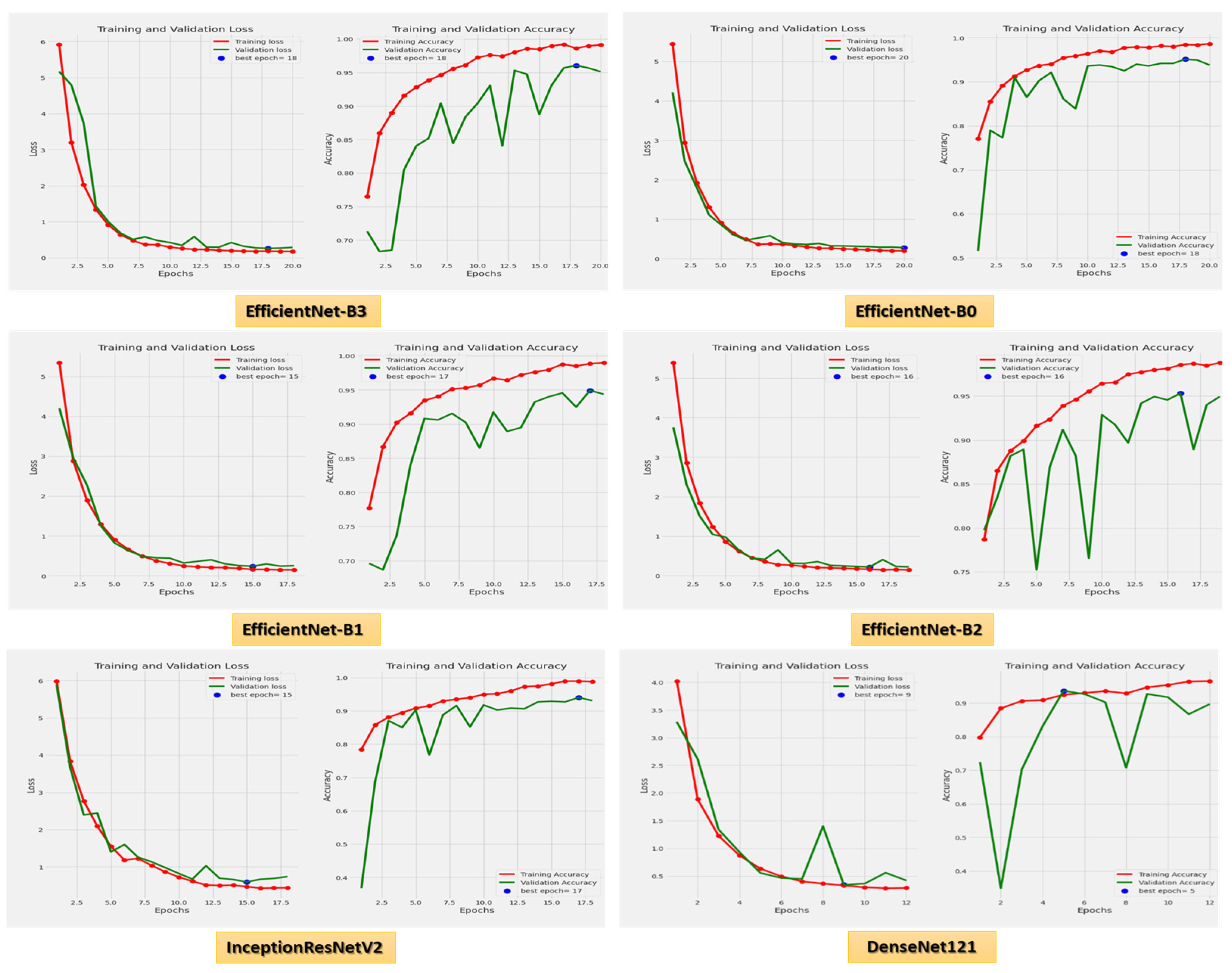 Diagnostics 13 00404 g008 Diagnostics 13 00404 g008