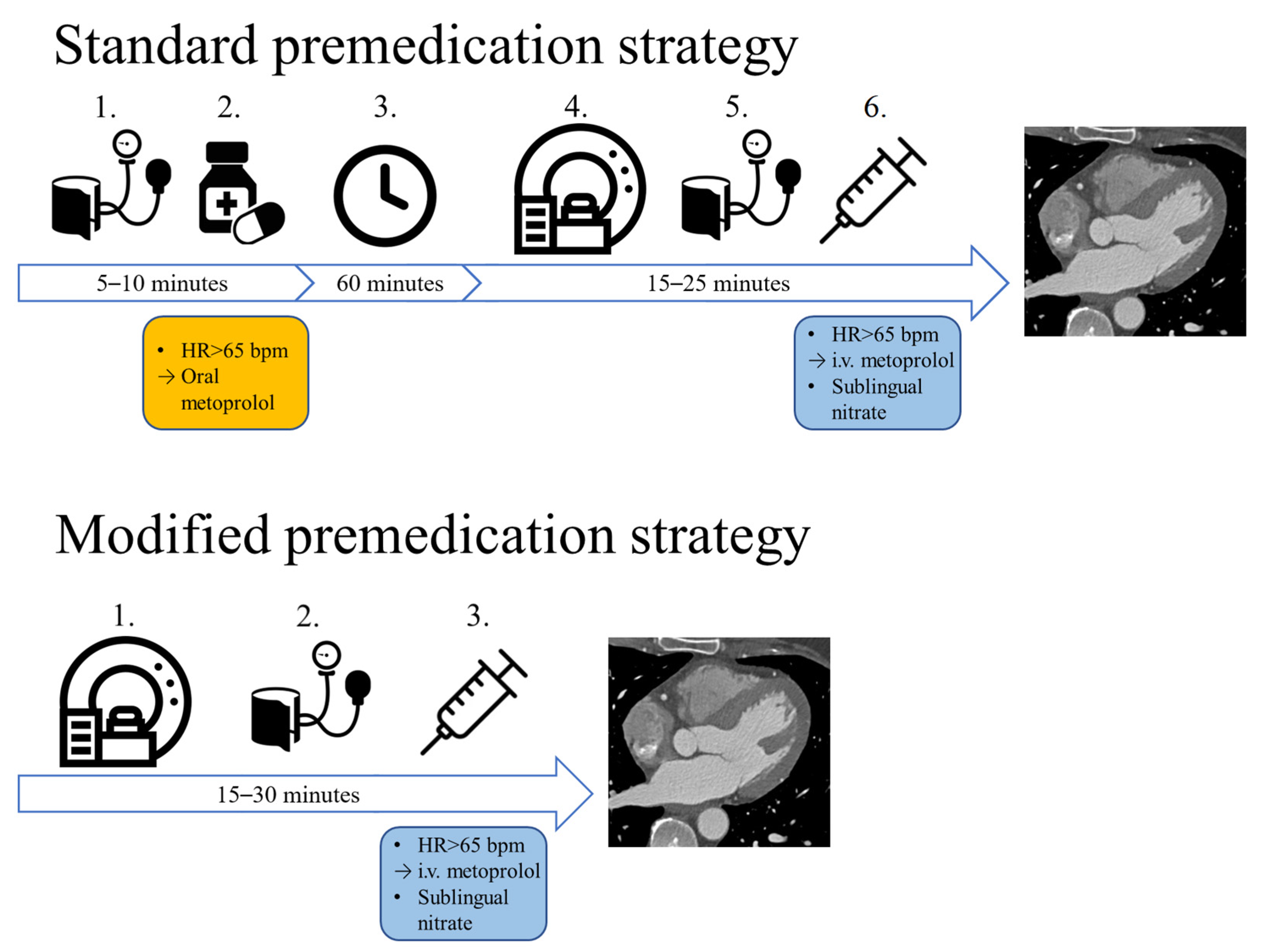 Diagnostics 13 00406 g001