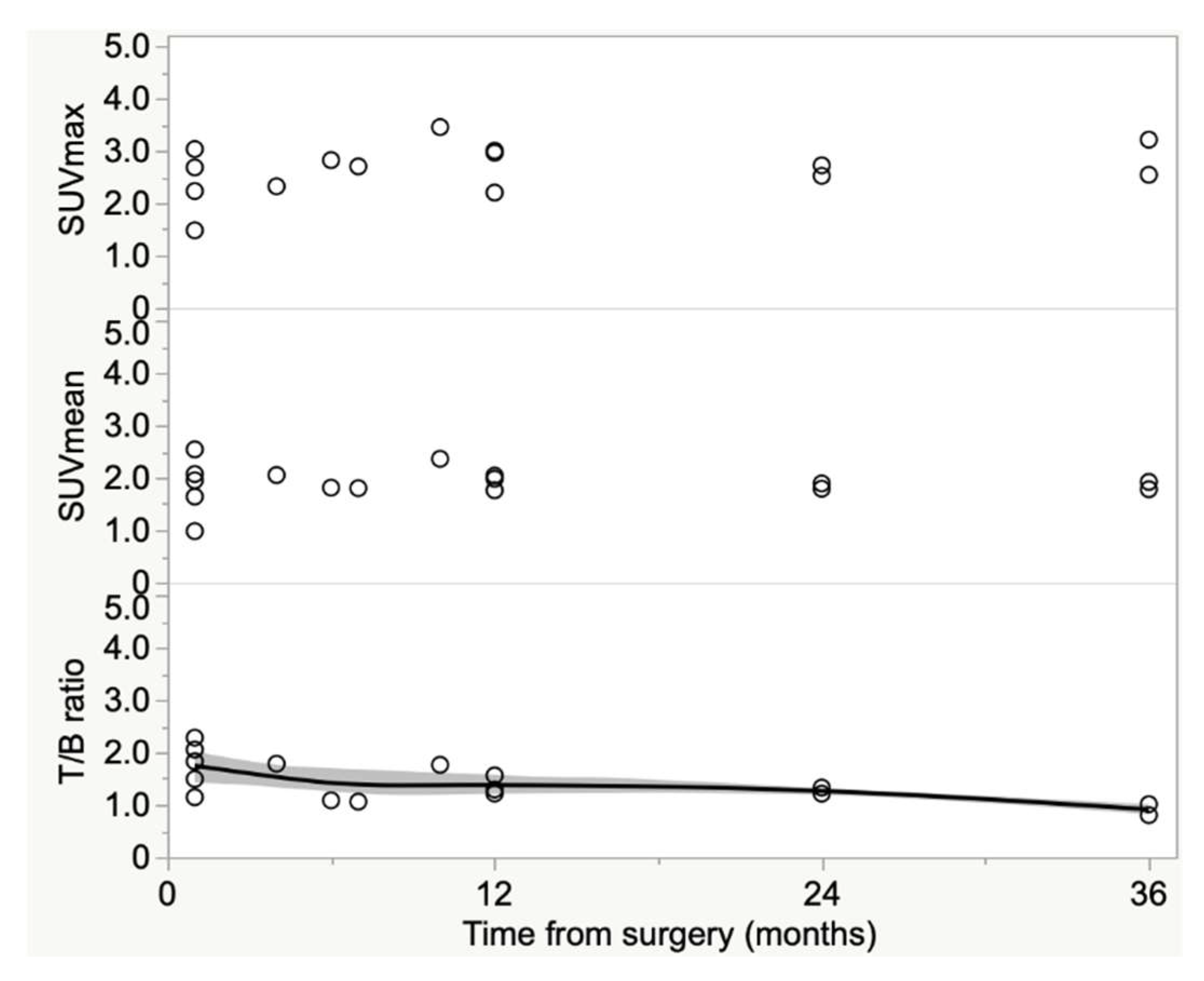 Diagnostics 13 00409 g005