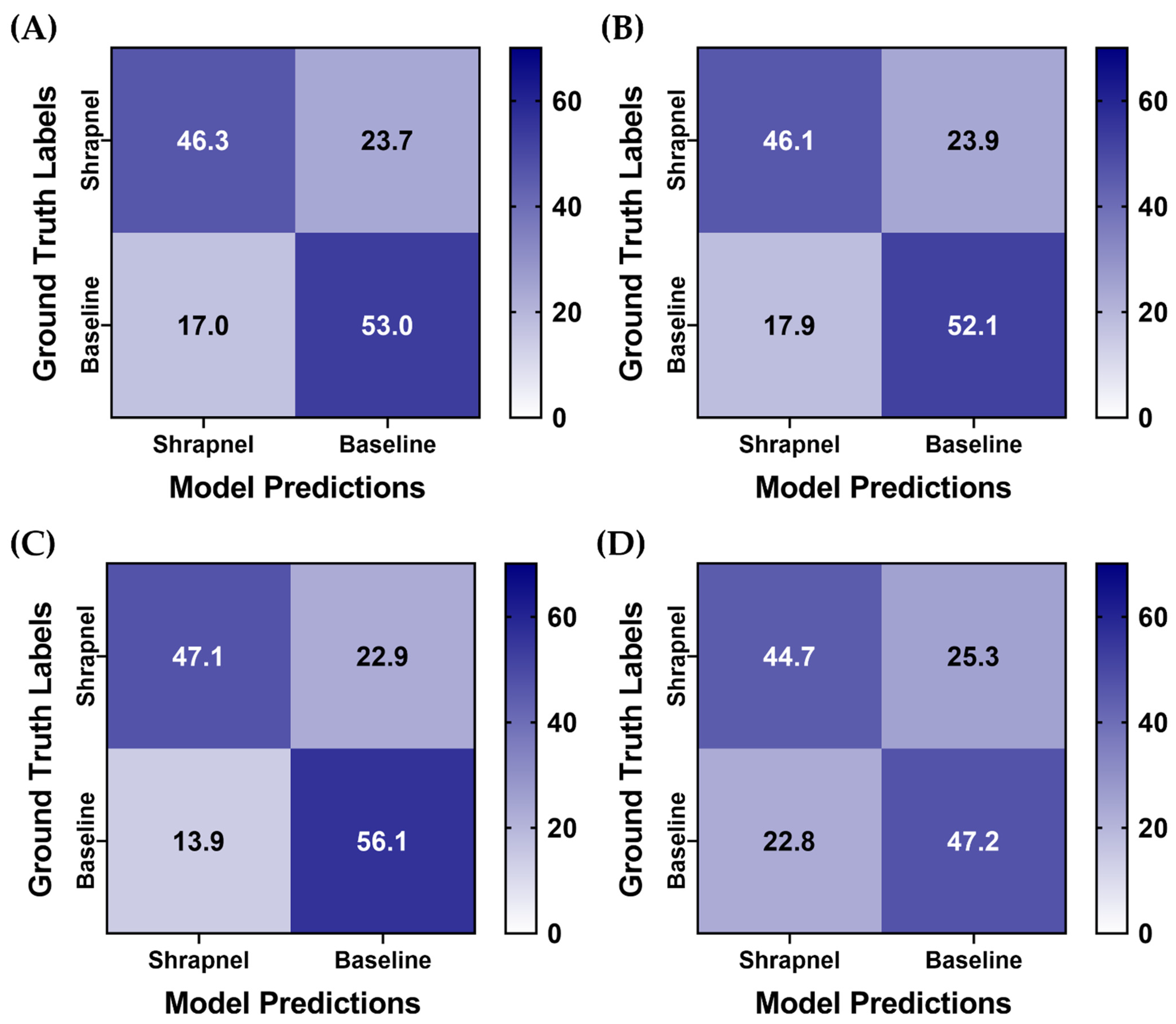 Diagnostics 13 00417 g006