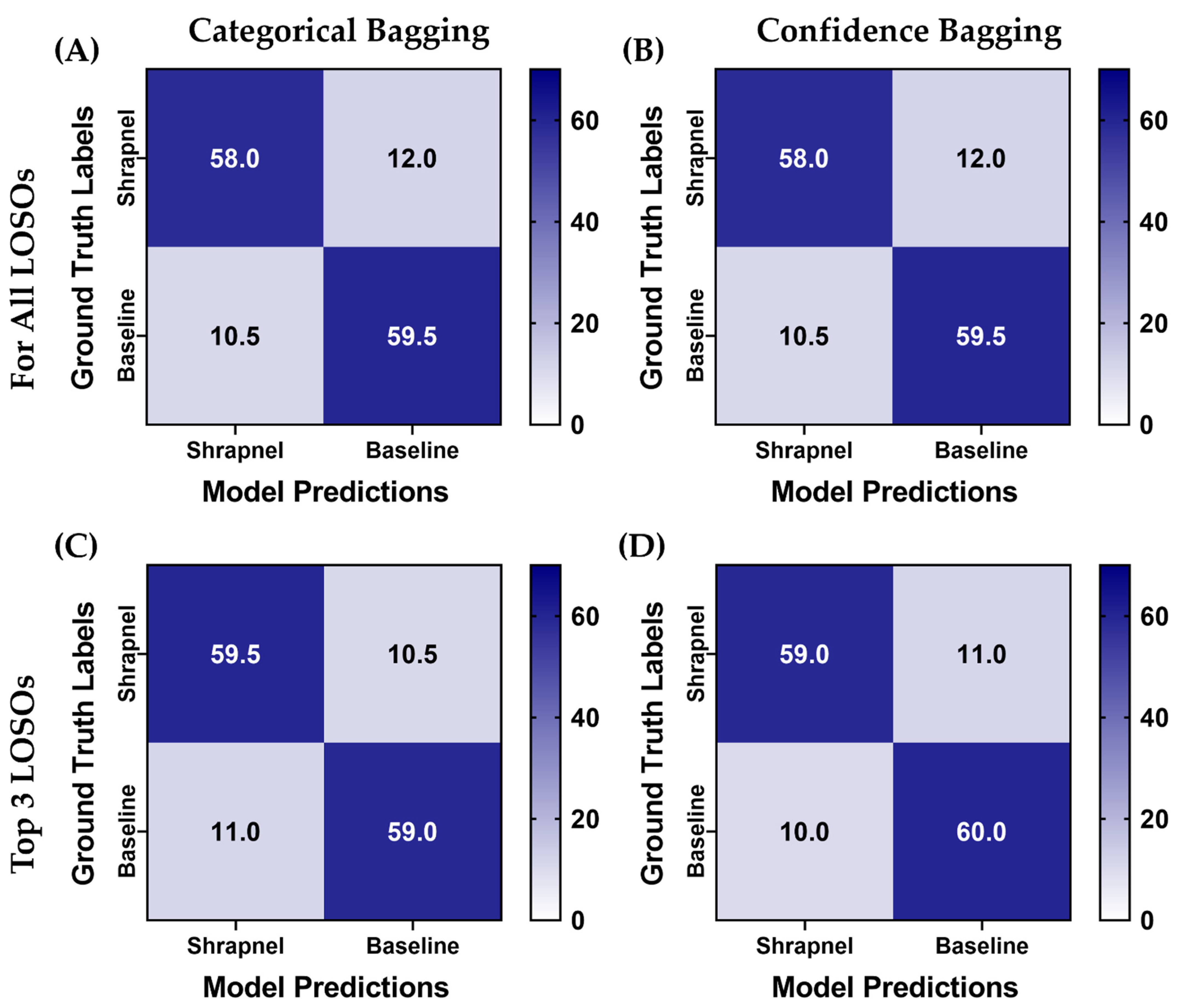 Diagnostics 13 00417 g007