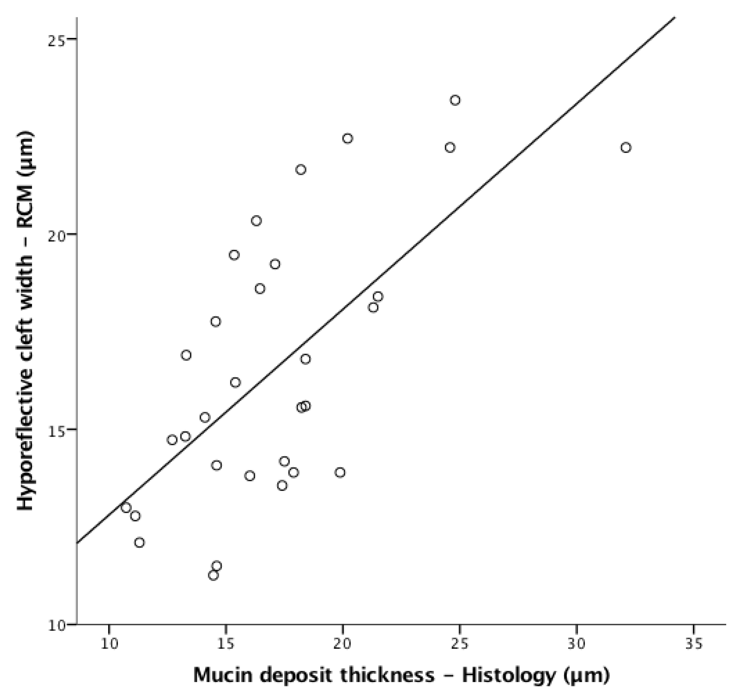 Diagnostics 13 00422 g003