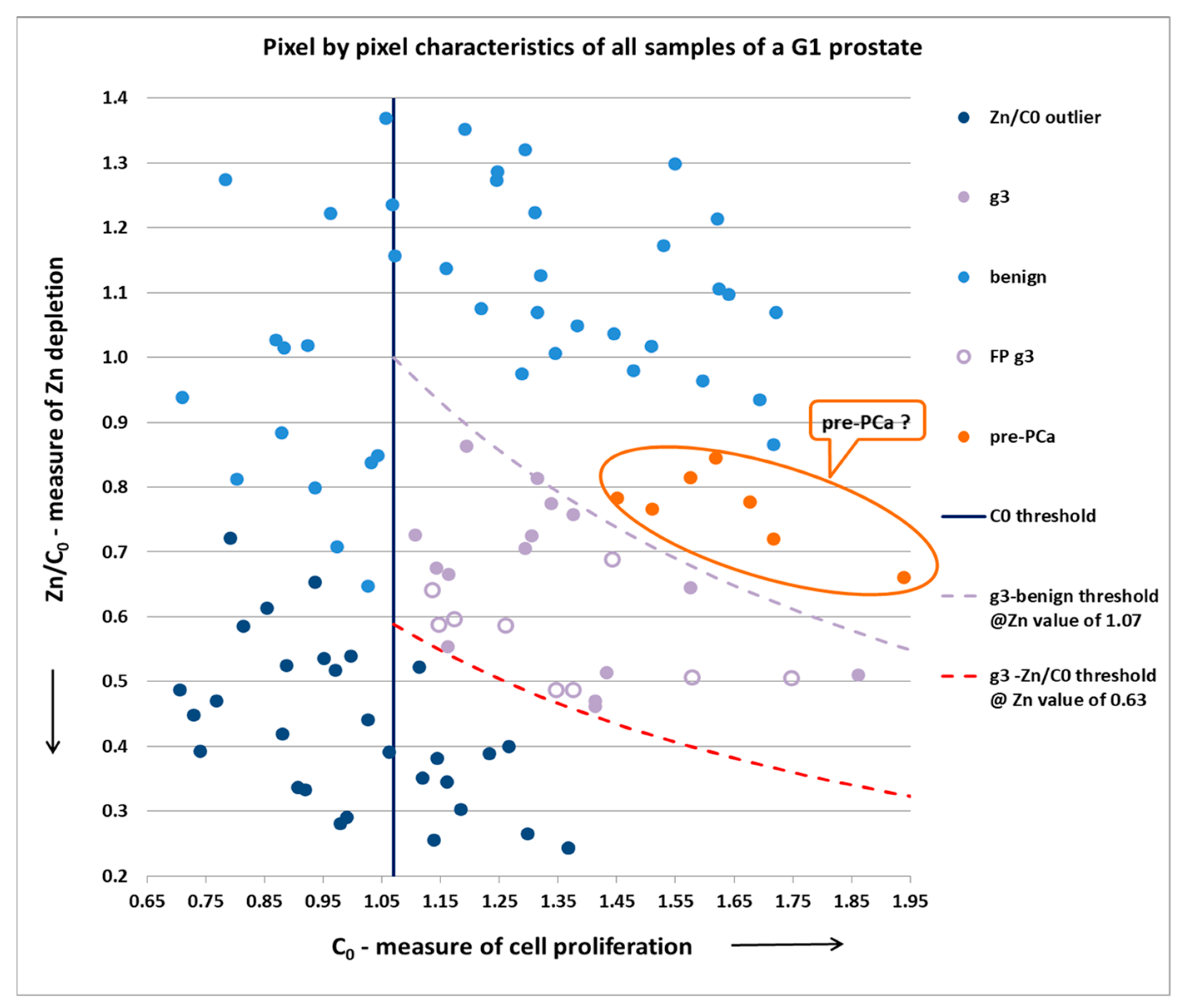 Diagnostics 13 00424 g004 Diagnostics 13 00424 g004