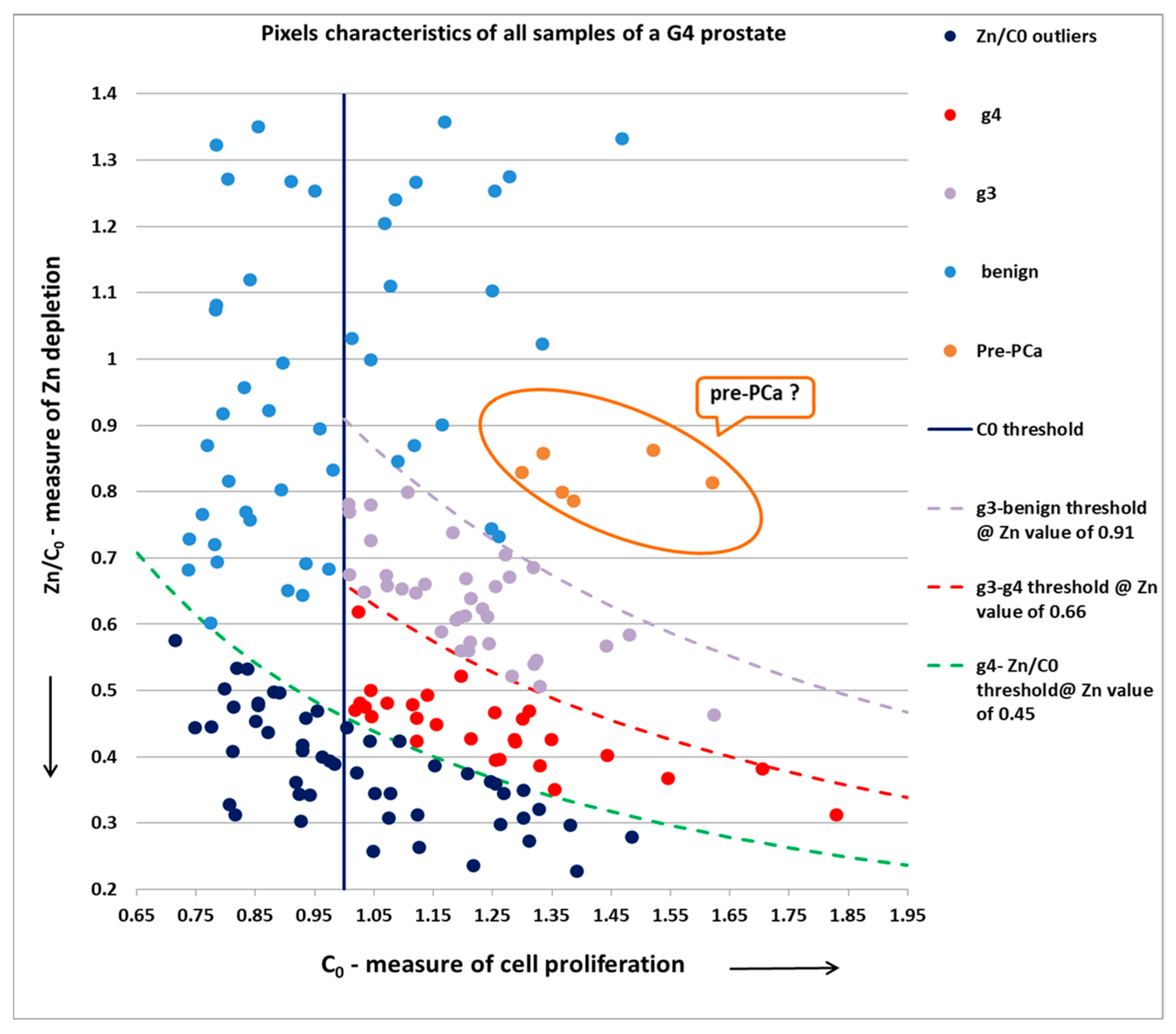Diagnostics 13 00424 g005 Diagnostics 13 00424 g005