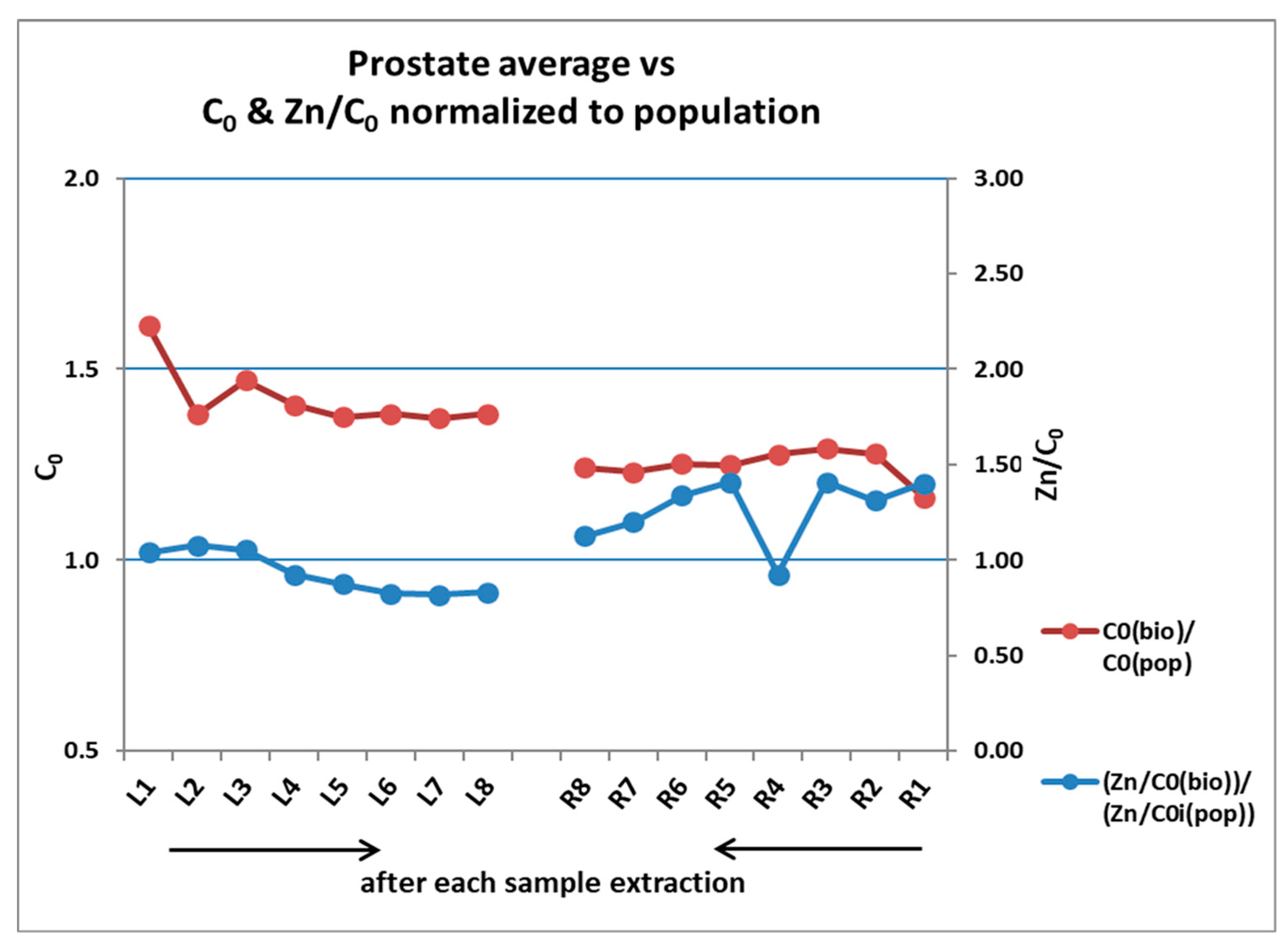 Diagnostics 13 00424 g007 Diagnostics 13 00424 g007