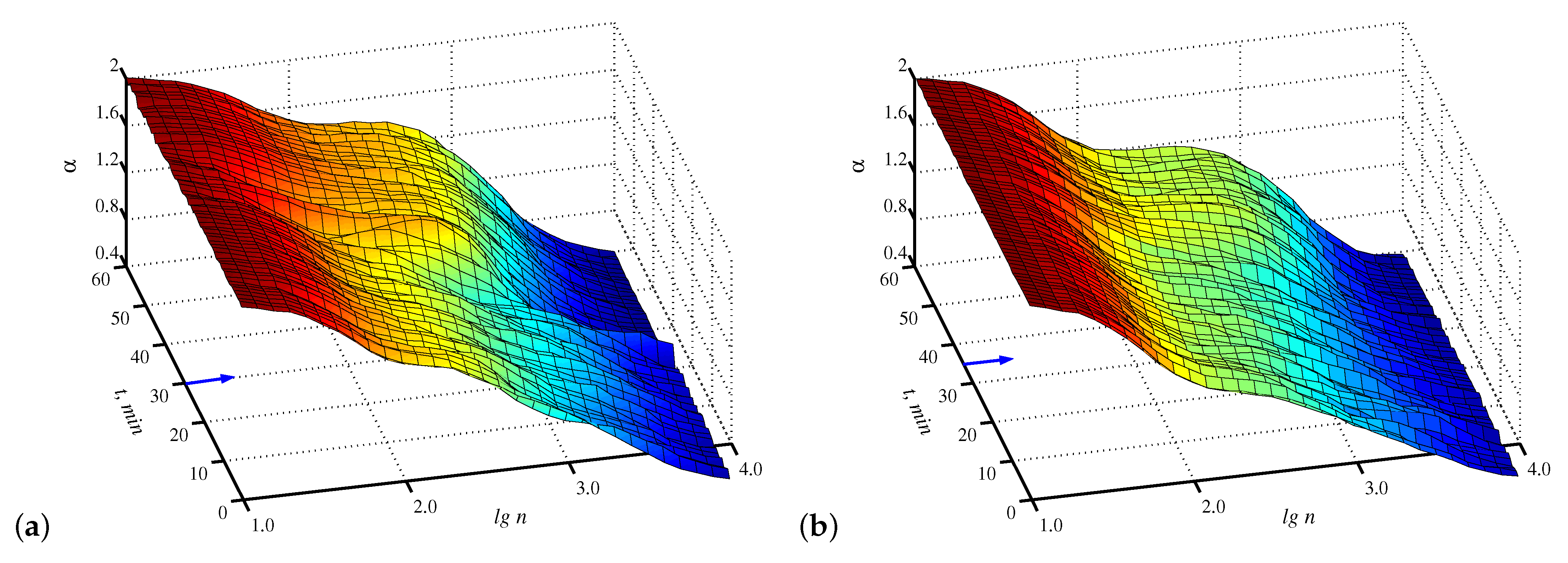 Diagnostics 13 00426 g002