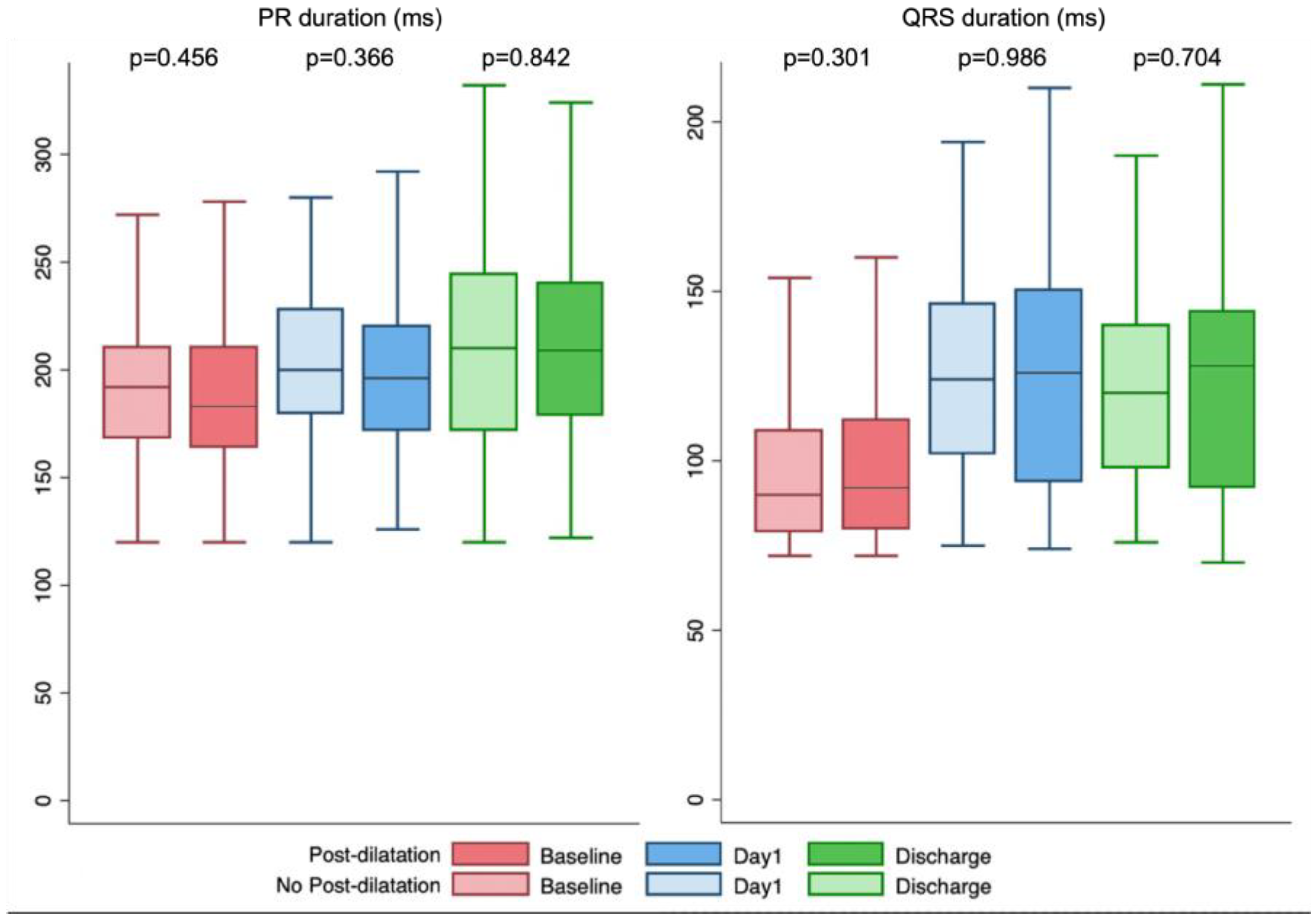 Diagnostics 13 00427 g002