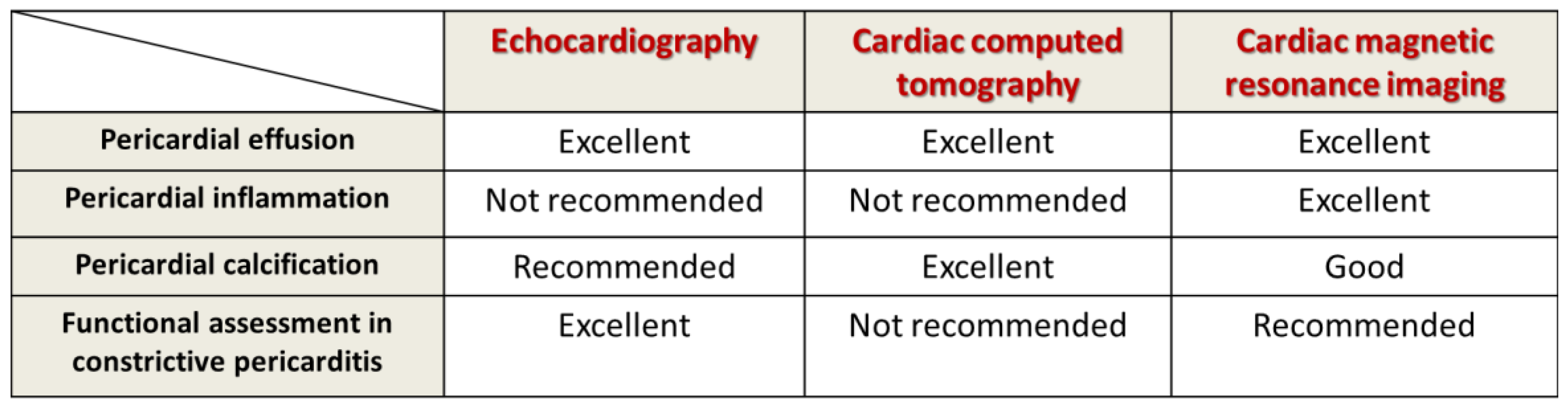 Diagnostics 13 00432 g003 Diagnostics 13 00432 g003