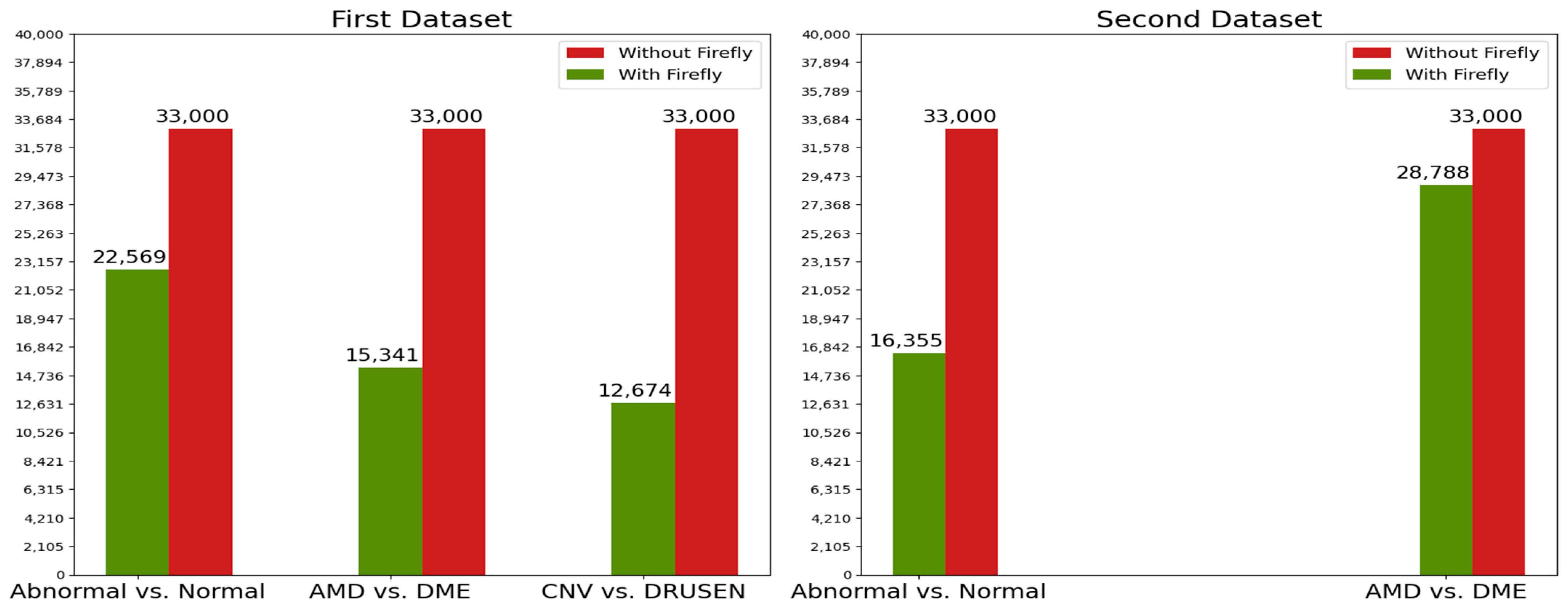 Diagnostics 13 00433 g007