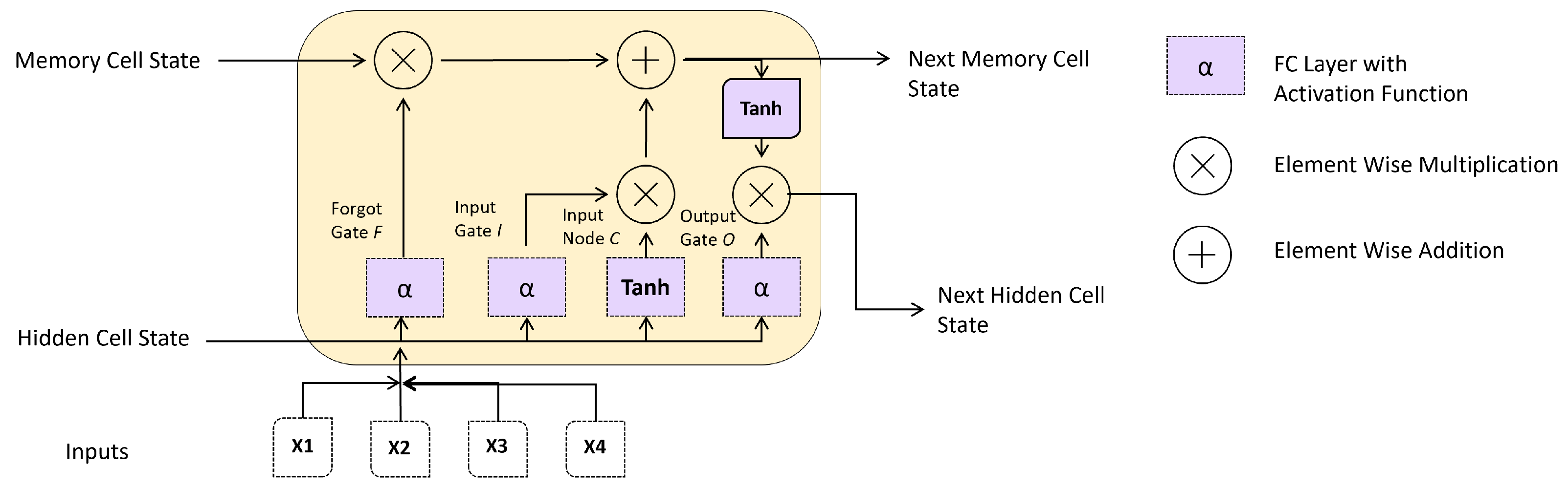 Diagnostics 13 00439 g005