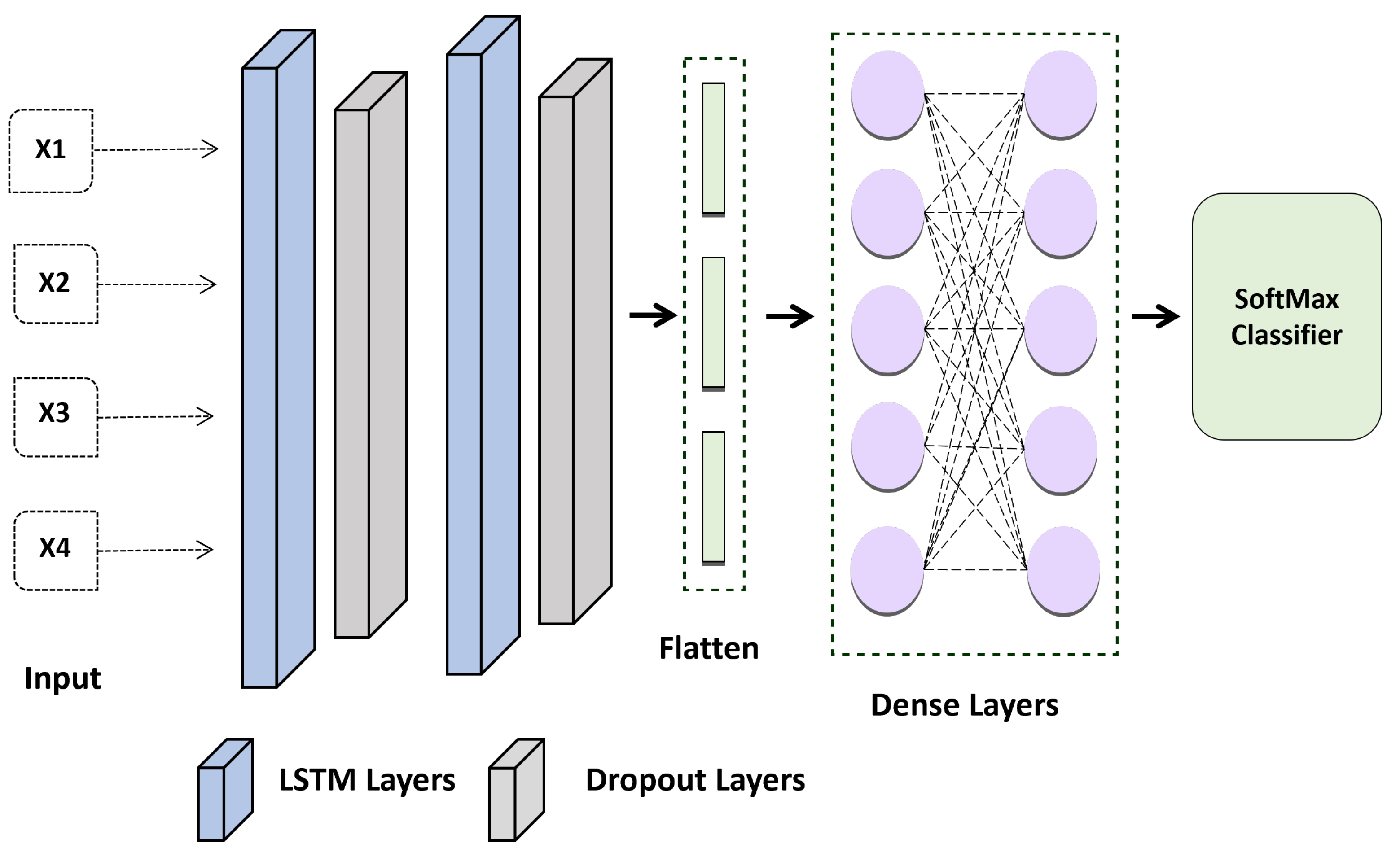 Diagnostics 13 00439 g006