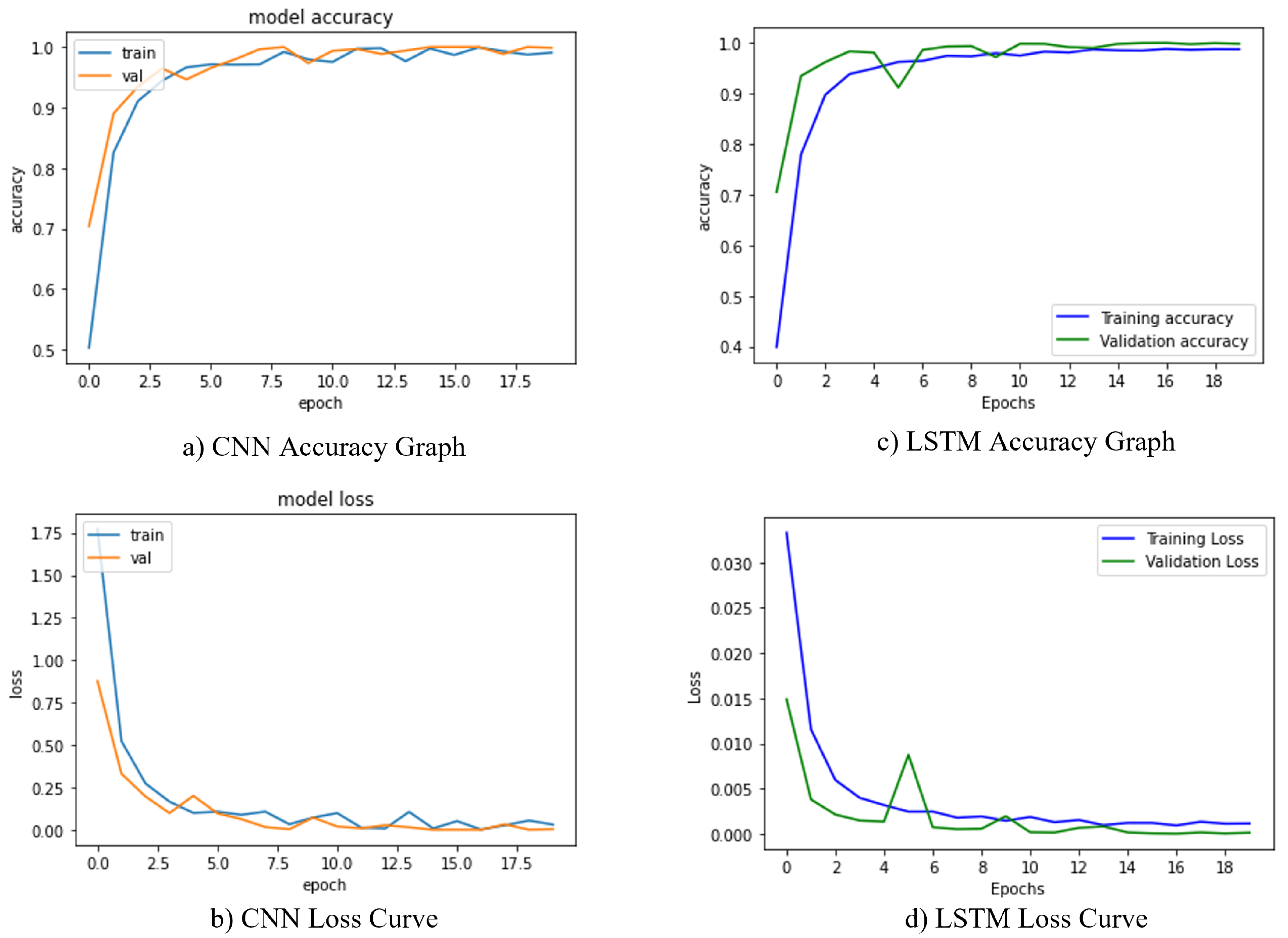 Diagnostics 13 00439 g008